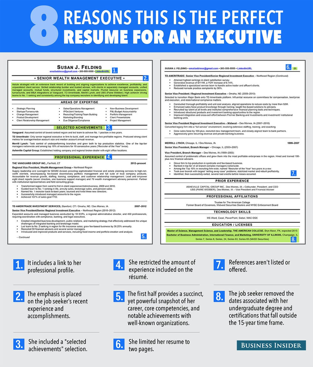 Resume Sample Lots Of Work Experience Ideal Resume for someone with A Lot Of Experience