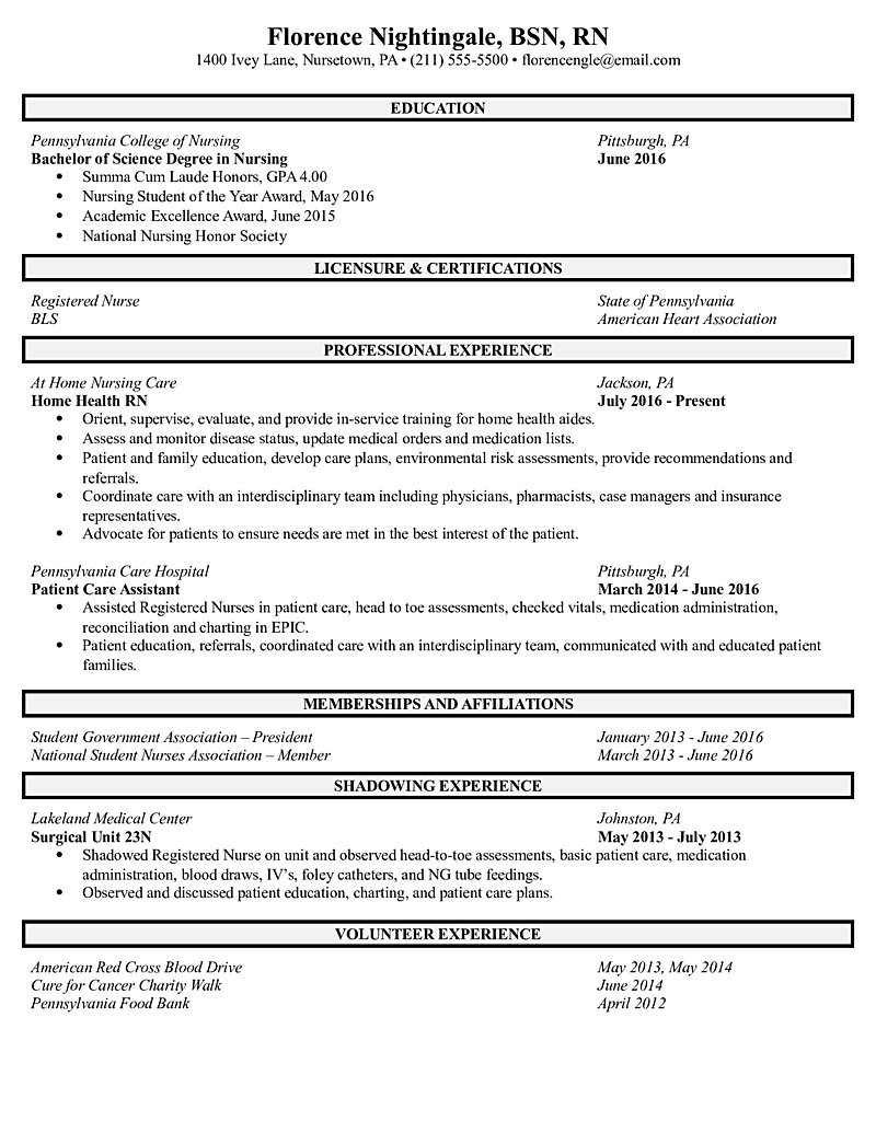 Resume Samples for Entry Level Nurses Nurse Resume (entry-level)