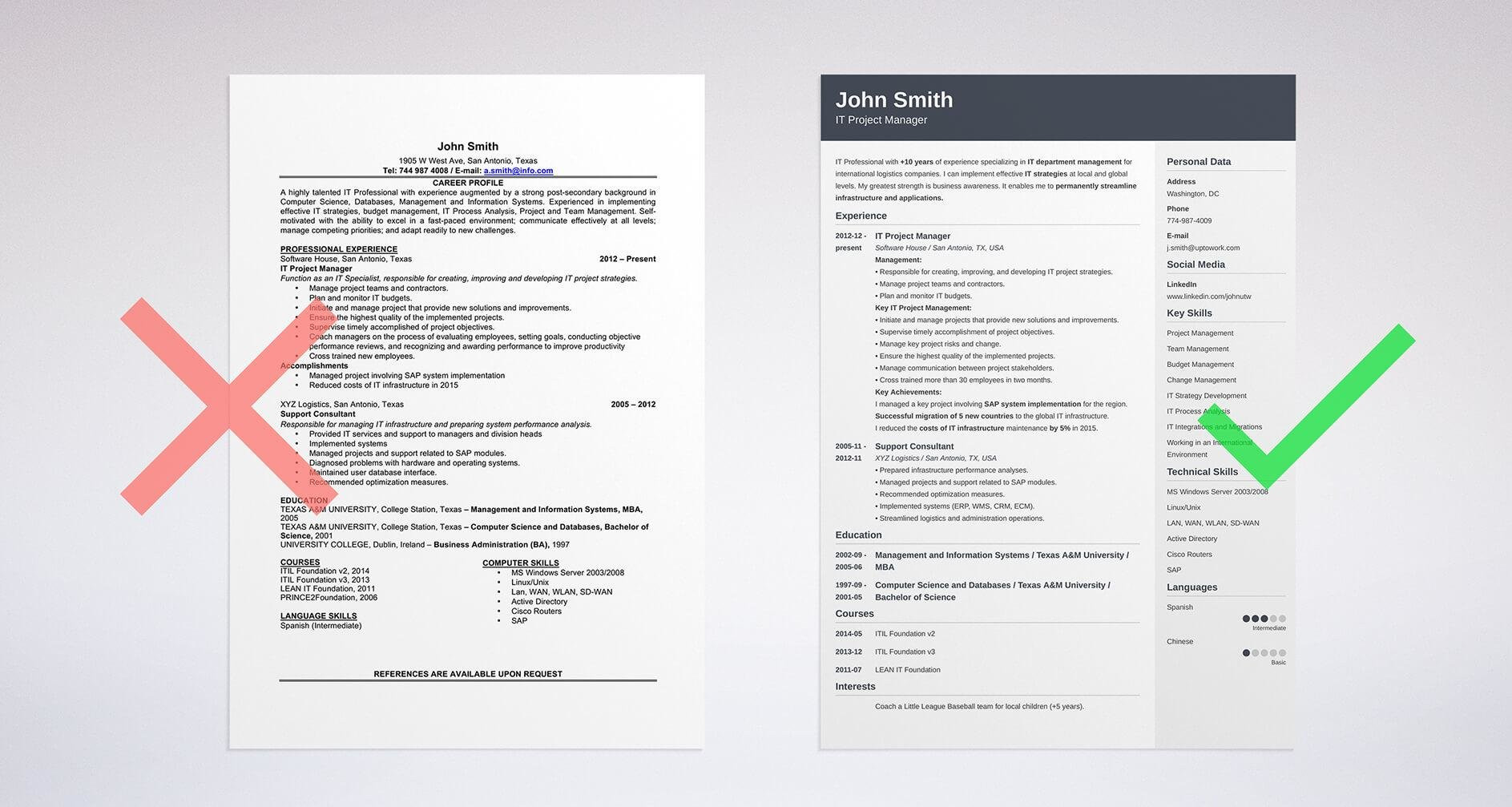 Sample Emailing Resume for A Job How to Email A Resume to An Employer: 12lancarrezekiq Email Examples
