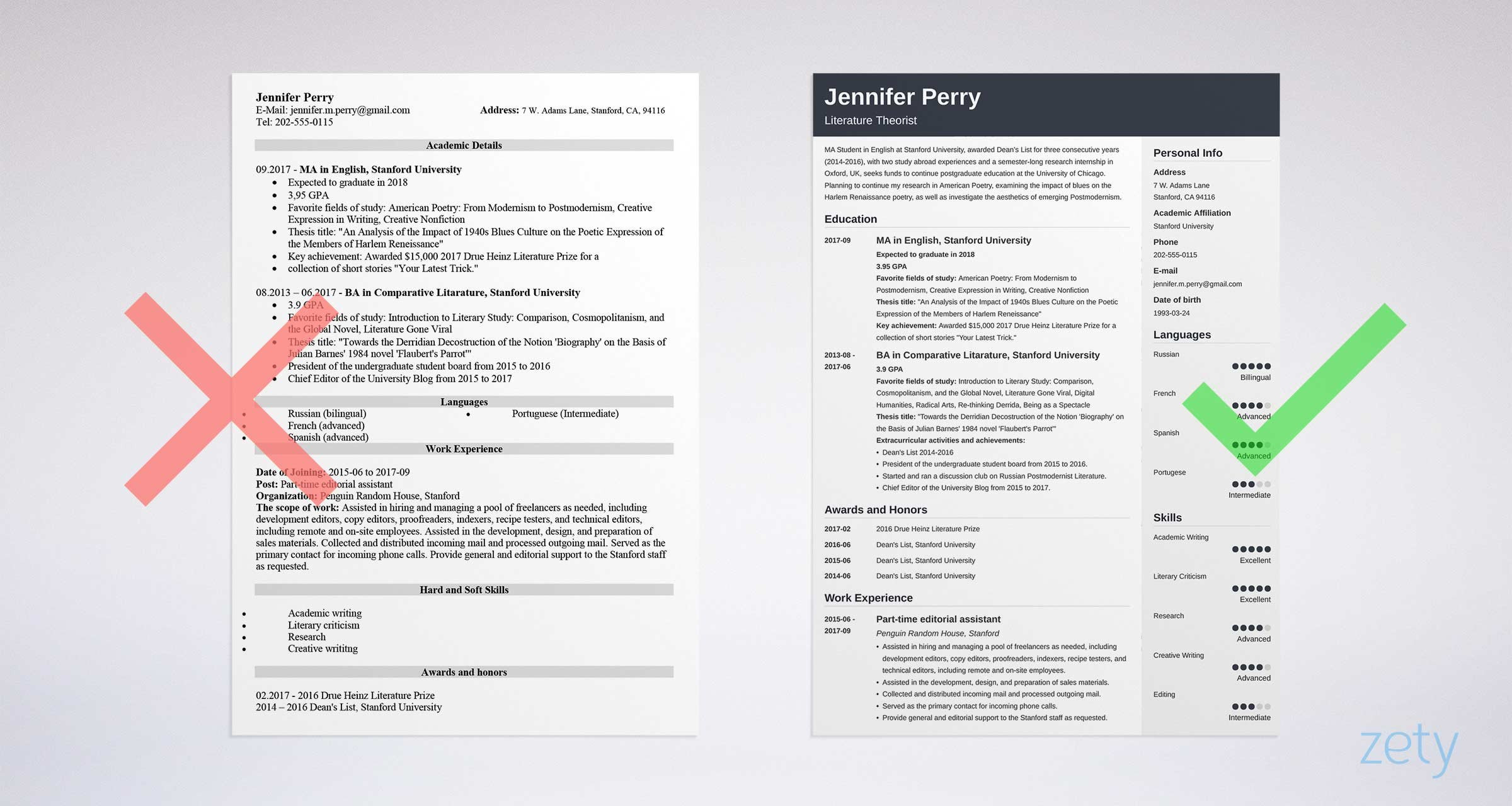 Sample High School Student Resume for Scholarships Scholarship Resume Examples [lancarrezekiqtemplate with Objective]