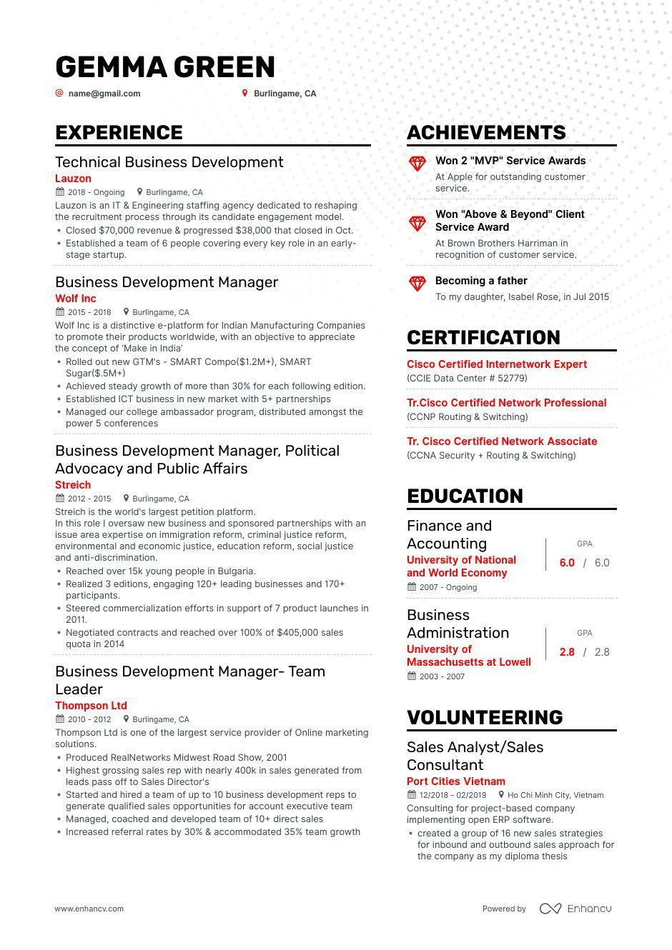 Sample New Business Sales Develoment Jobs Resume Business Development Resume Samples [4 Templates   Tips] (layout …