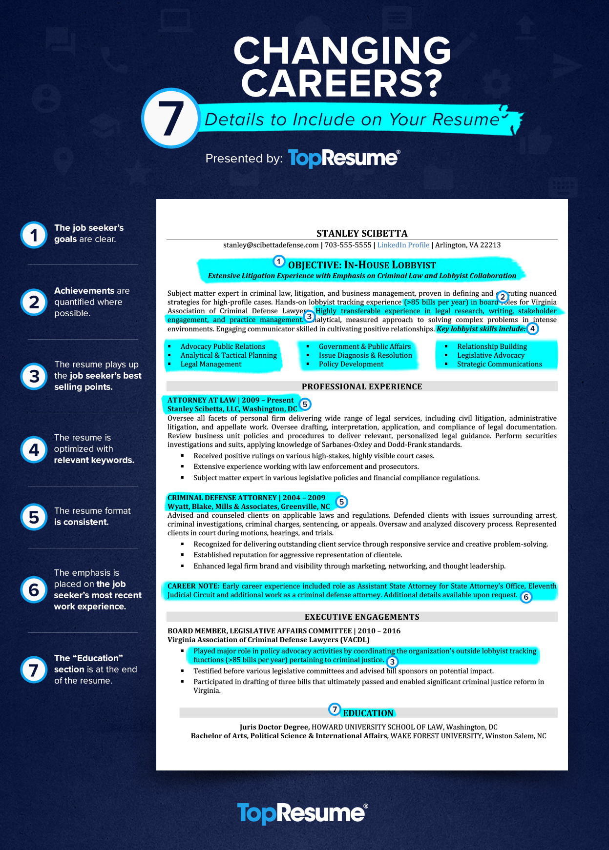 Sample New Grad Career Change Resume Changing Careers? 7 Details to Include On Your Resume topresume