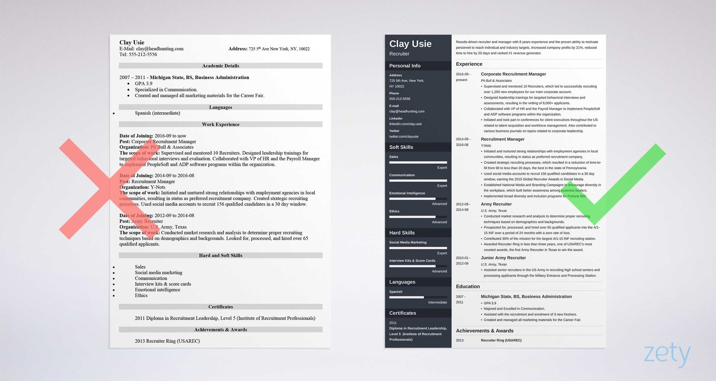 Sample Of A Good Recruiters Resume Recruiter Resume Sample [entry Level, It, Hr, Corporate]