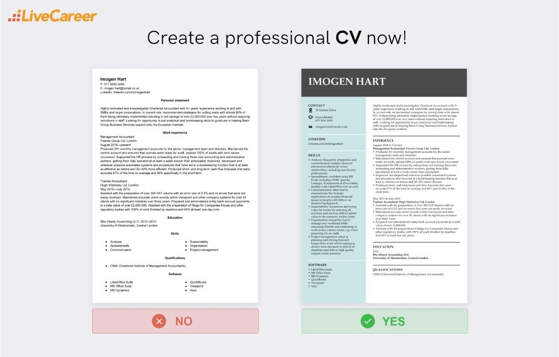 Sample Of Junior Private Equity Accountant Resume Accountant Cv Example & Guide (lancarrezekiqaccounting Cv Template)