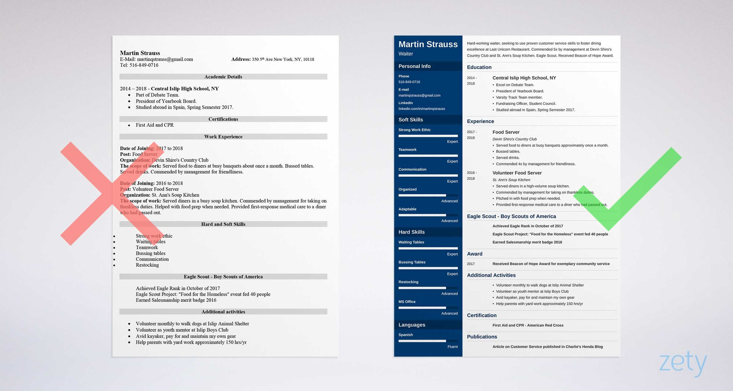 Sample Of Resume with Caregiving Experiance for Grandchildren Teenager Resume Examples (also with No Work Experience)