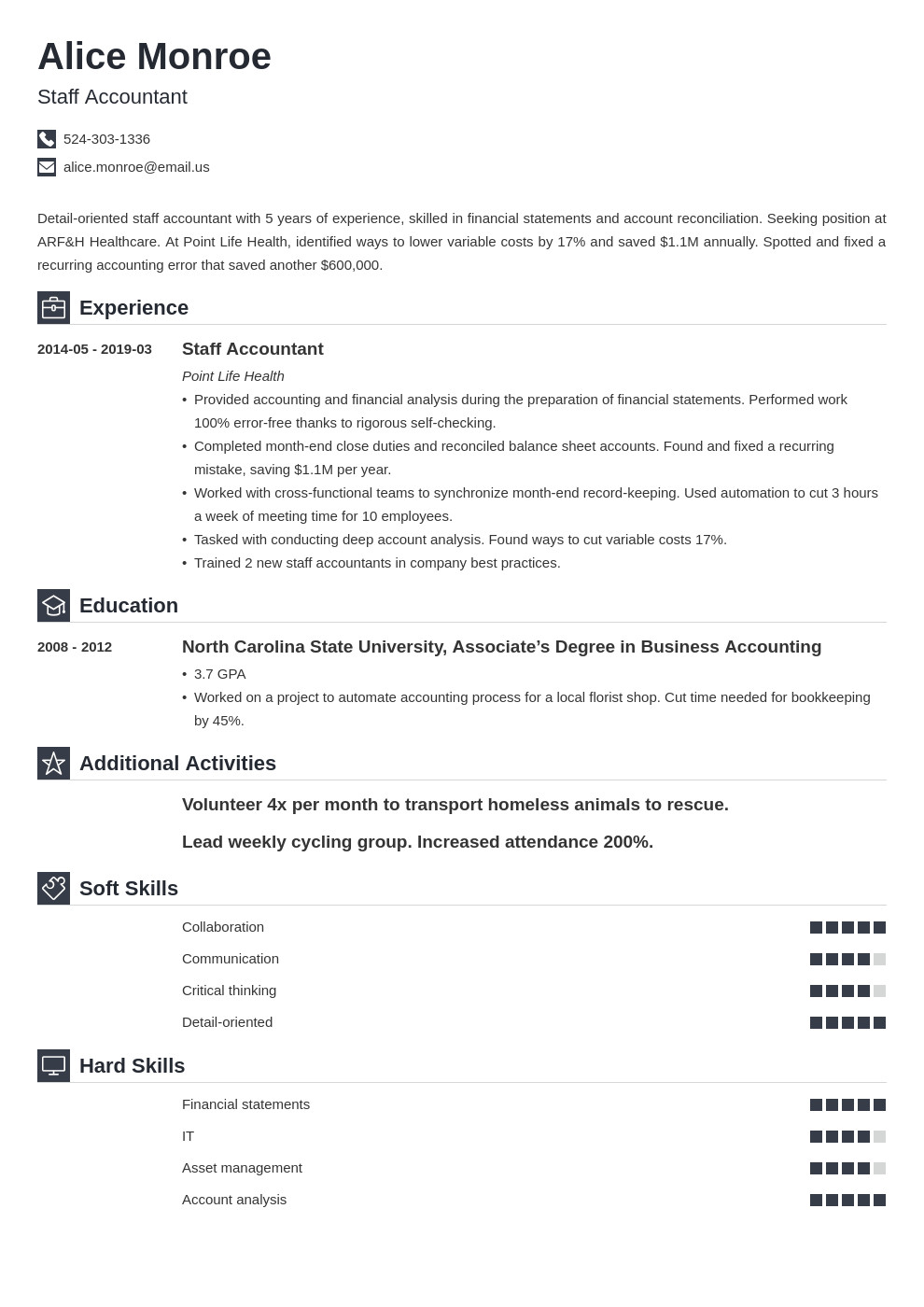 Sample Resume for Accounting Staff In the Philippines Staff Accountant Resume Example Template Iconic In 2020