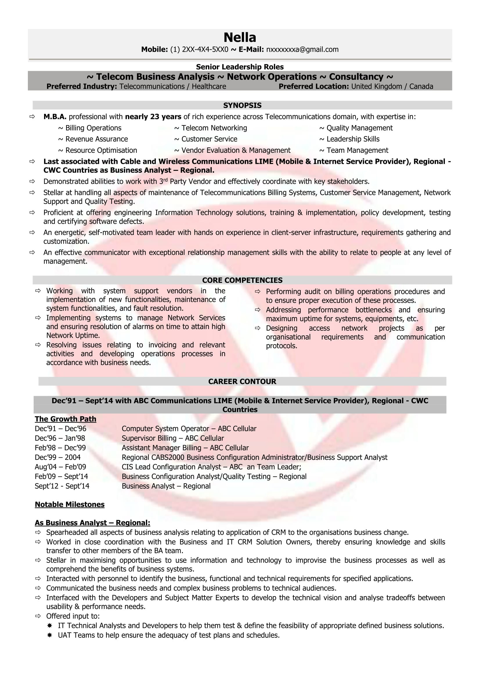 Sample Resume for Business Analyst In Telecom Telecom Manager Sample Resumes, Download Resume format Templates!