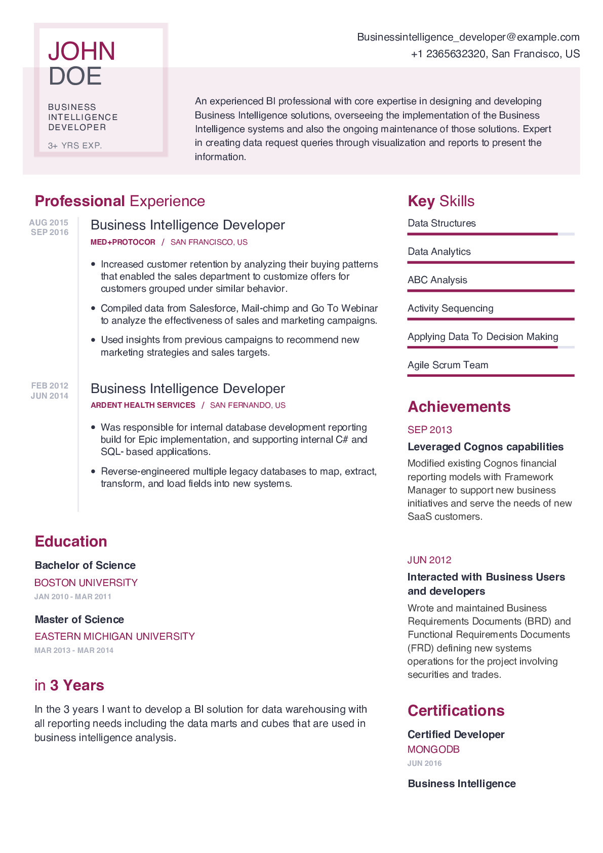 Sample Resume for Experienced Business Intelligence Developer Business Intelligence Developer Resume with Content Sample Craftmycv