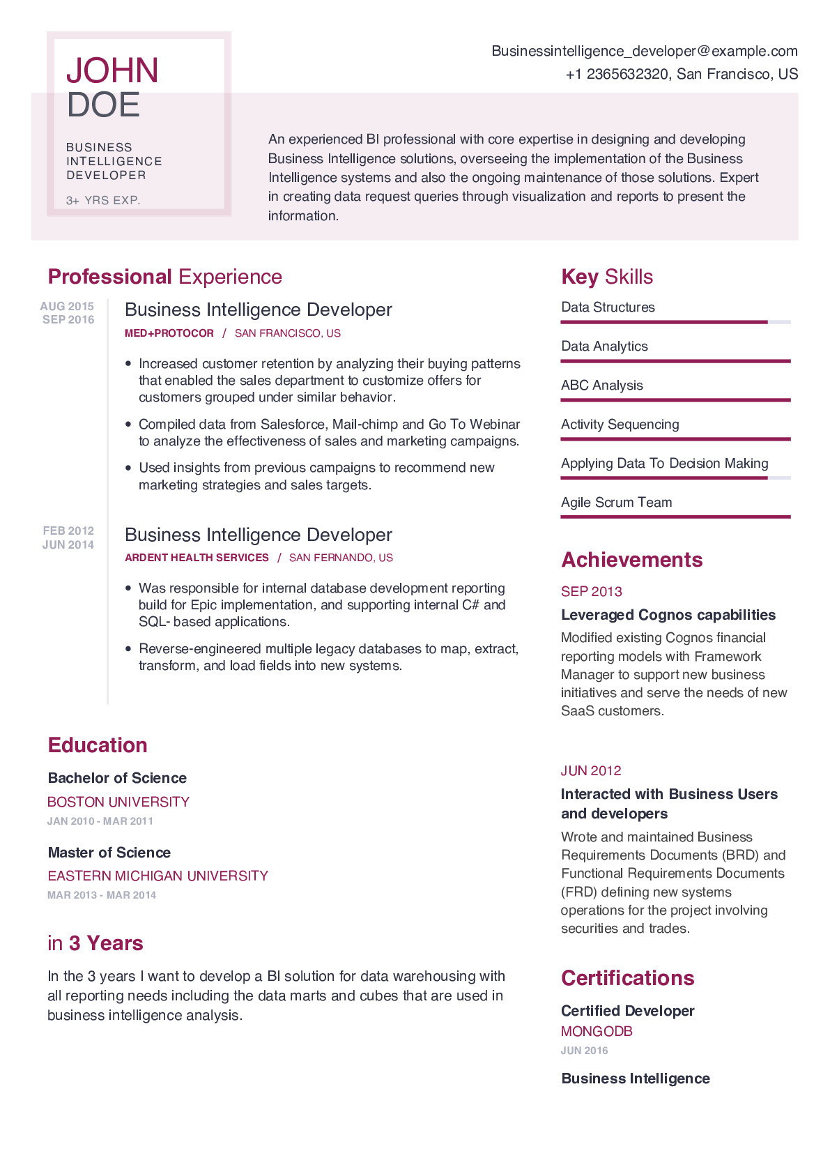 Sample Resume for Experienced Business Intelligence Developer Business Intelligence Developer Resume with Content Sample Craftmycv Sample Resume for Experienced Business Intelligence Developer Business Intelligence Developer Resume with Content Sample Craftmycv