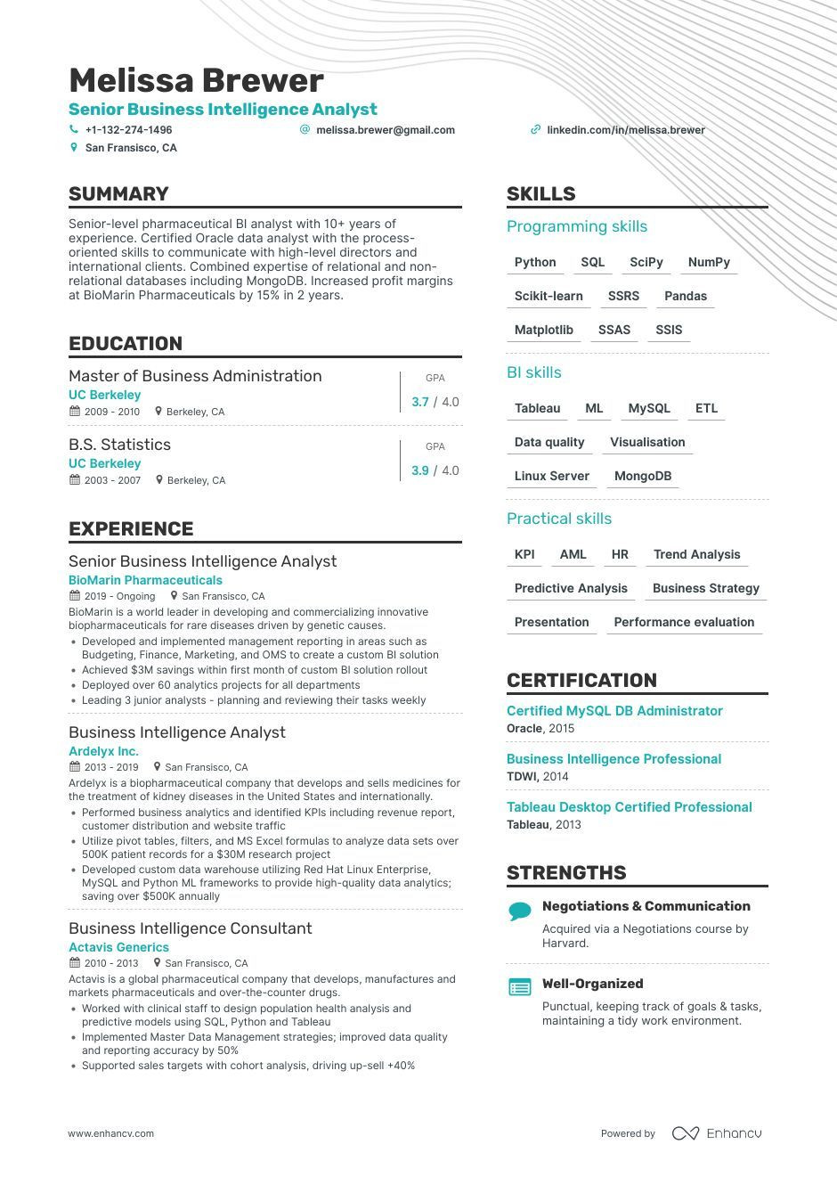 Sample Resume for Experienced Business Intelligence Developer Business Intelligence Resume Examples Templates & Expert Advice … Sample Resume for Experienced Business Intelligence Developer Business Intelligence Resume Examples Templates & Expert Advice …