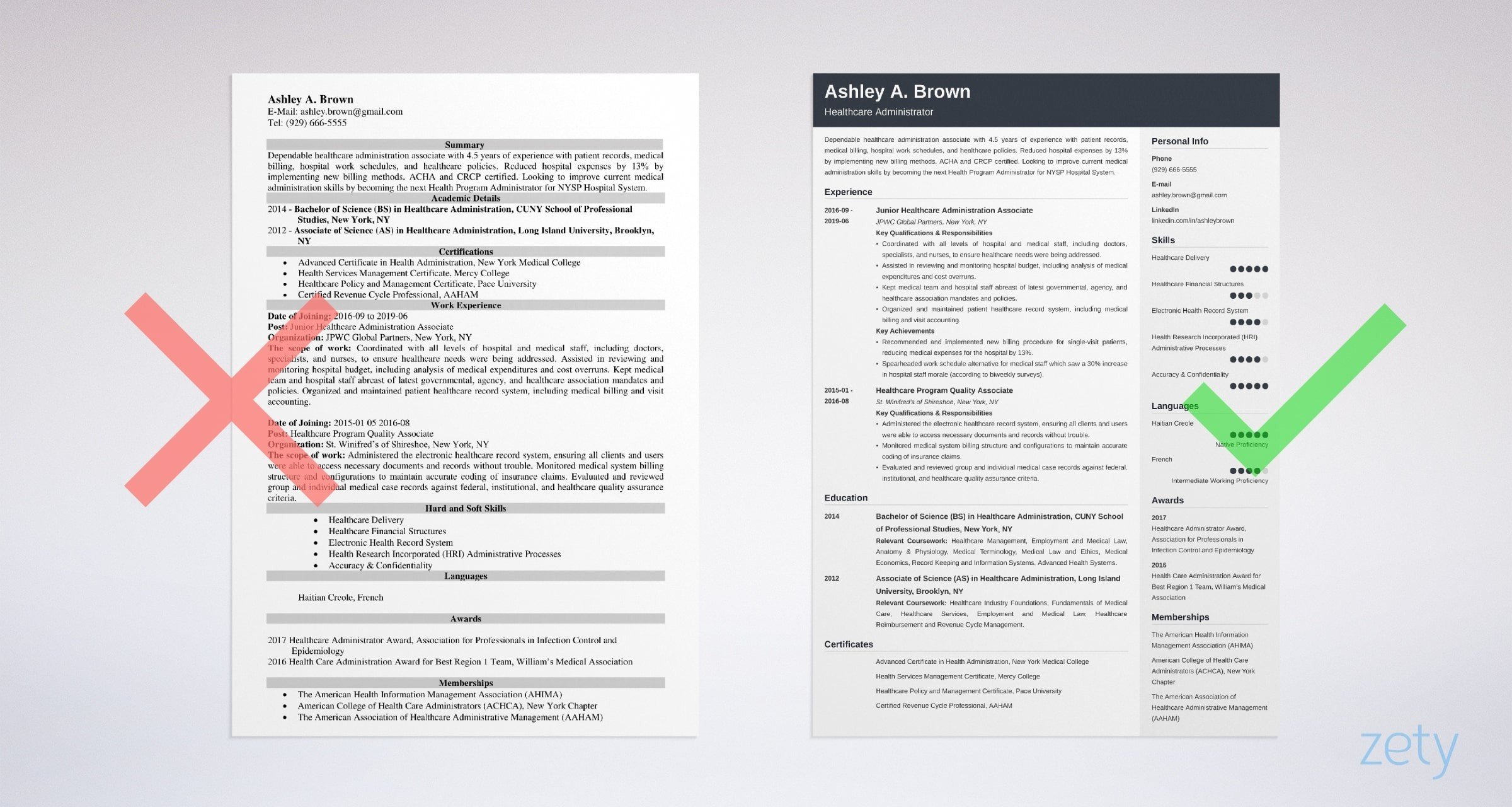 Sample Resume for Healthcare It Jobs Healthcare Professional Resume: Samples & Writing Tips