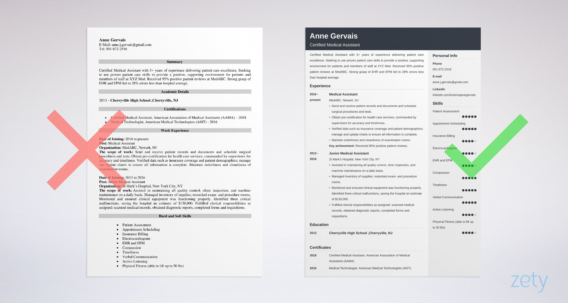 Sample Resume for Healthcare It Jobs Medical Resume Examples & Templates for Medical Field