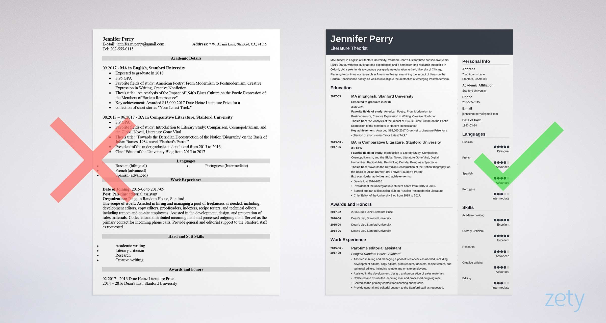 Sample Resume for Highschool Students Applying for Scholarships Scholarship Resume Examples [lancarrezekiqtemplate with Objective]