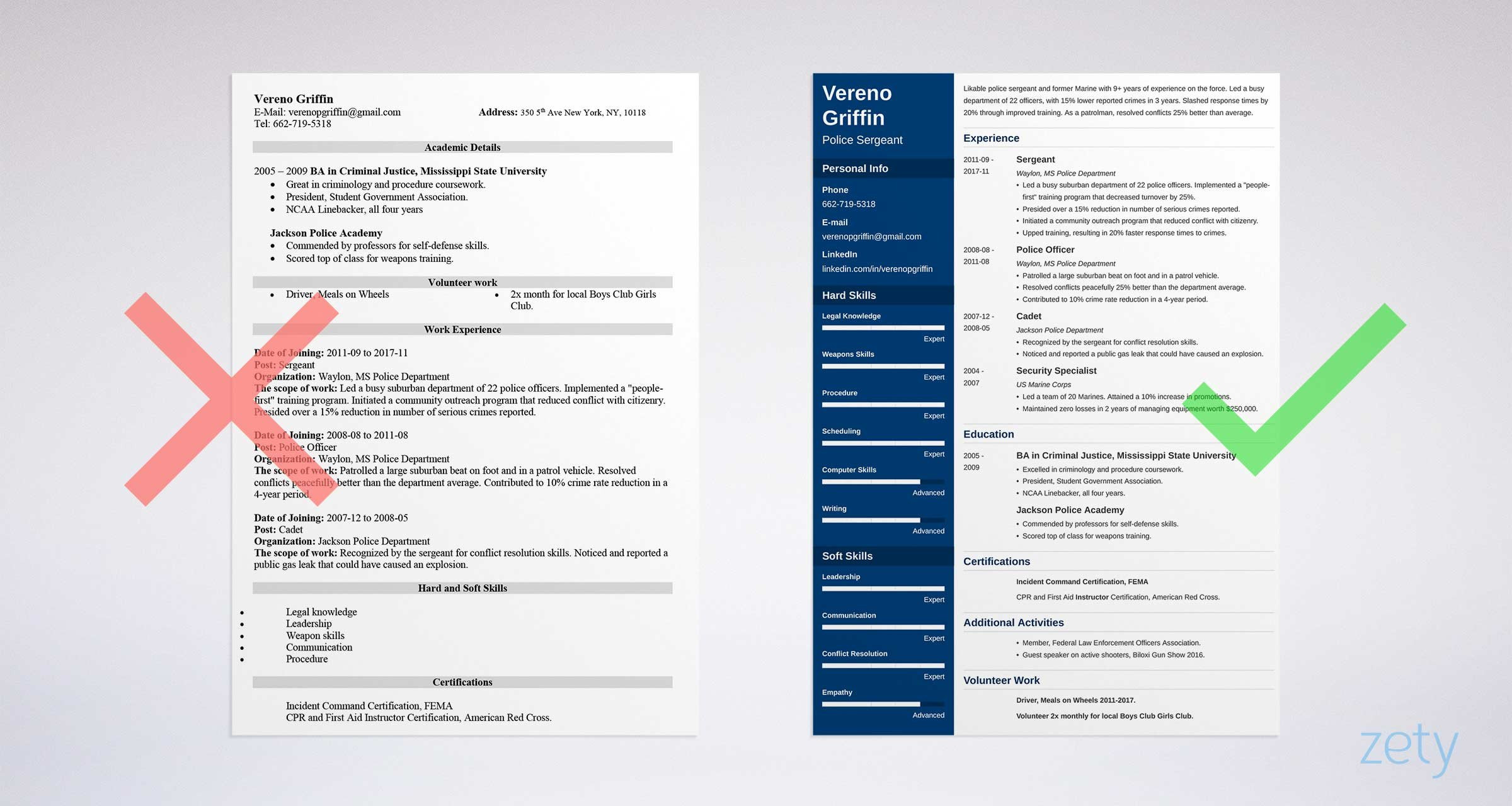 Sample Resume for Law Enforcement Jobs Police Officer Resume Examples (template & Guide)