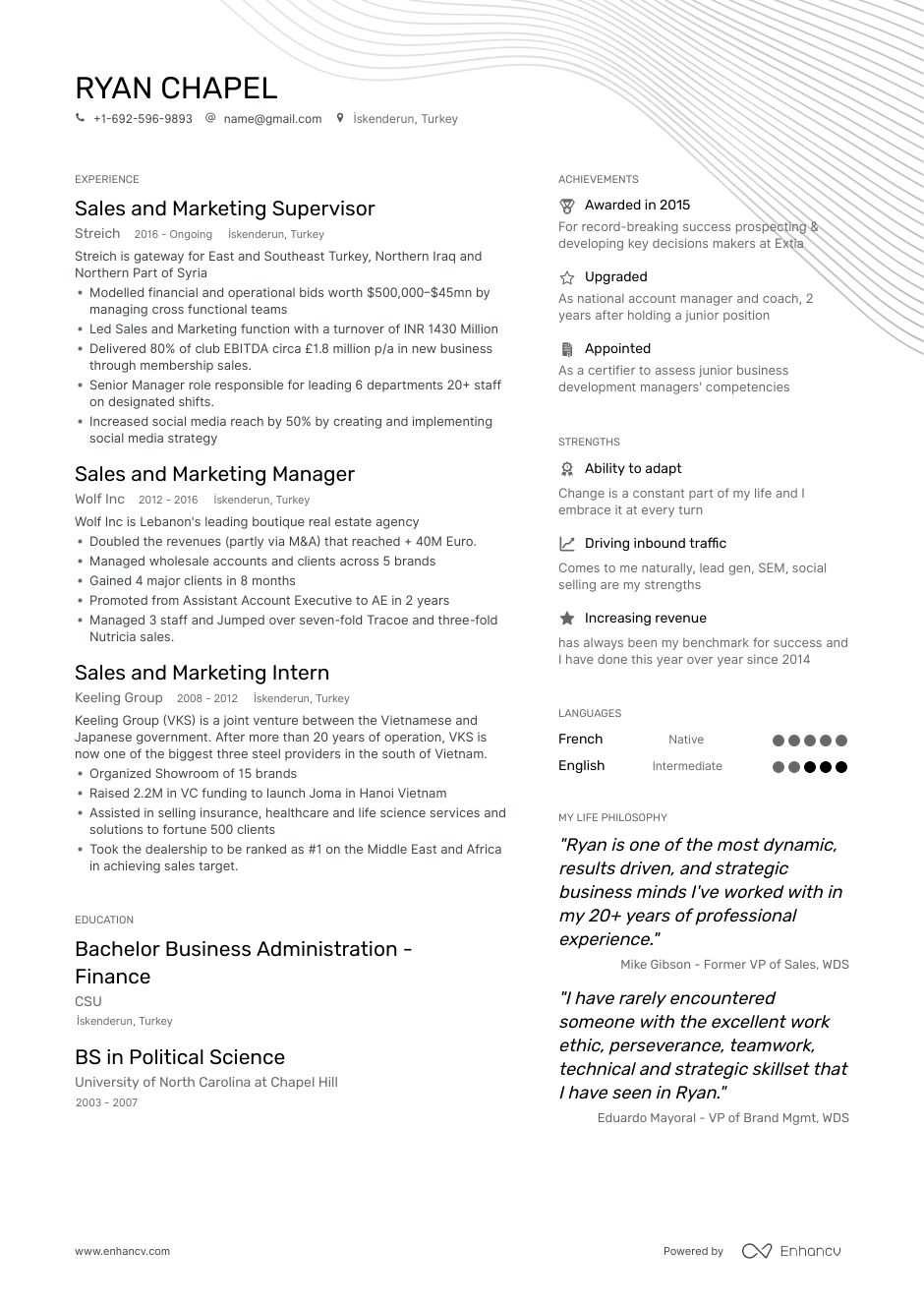 Sample Resume for Sales and Marketing Executive Job-winning Sales and Marketing Professional Resume Examples …