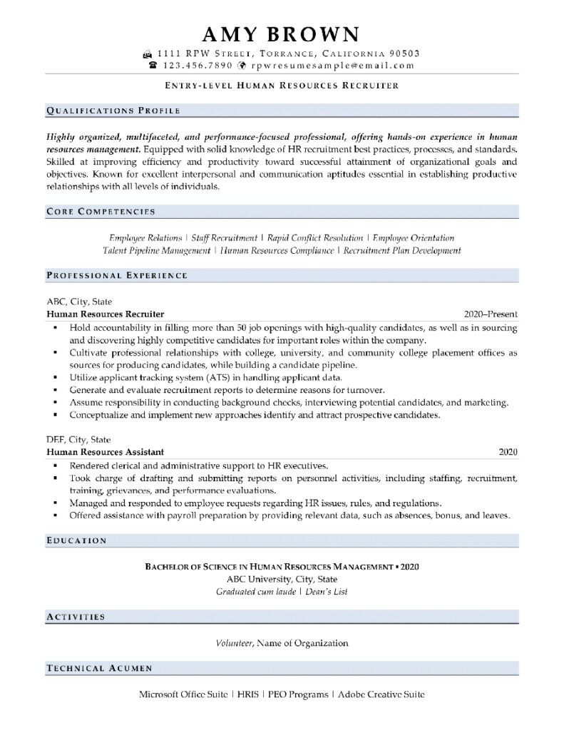 Sample Resume Human Resources with Unemployment Entry-level Human Resources Resume Example