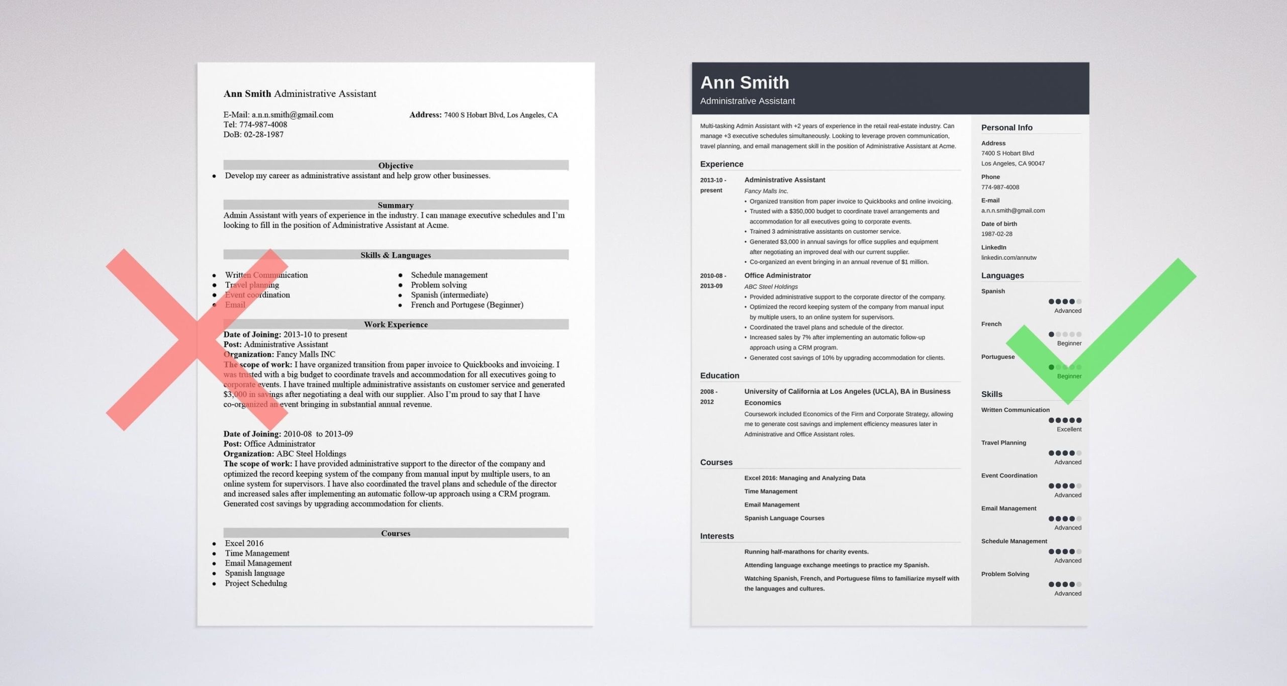Sample Resume Profile for Administrative assistant Best Administrative assistant Resume Examples 2021