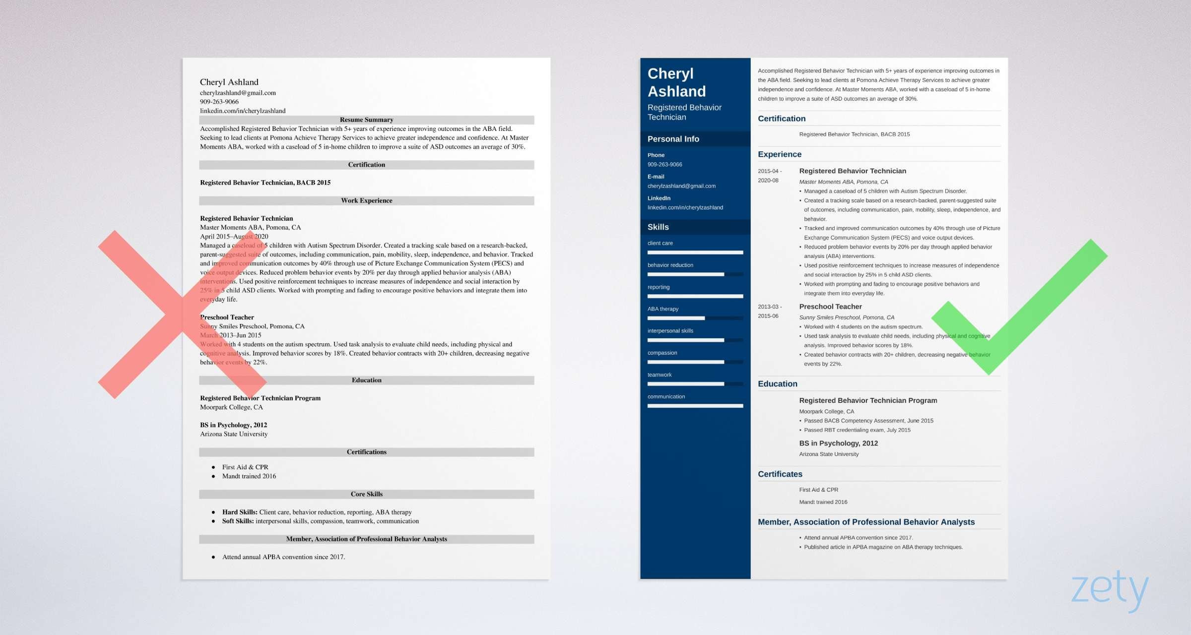 Sample Resume Skills for Behavioral Health Technician Rbt Resume: Registered Behavior Tech Examples & Guide