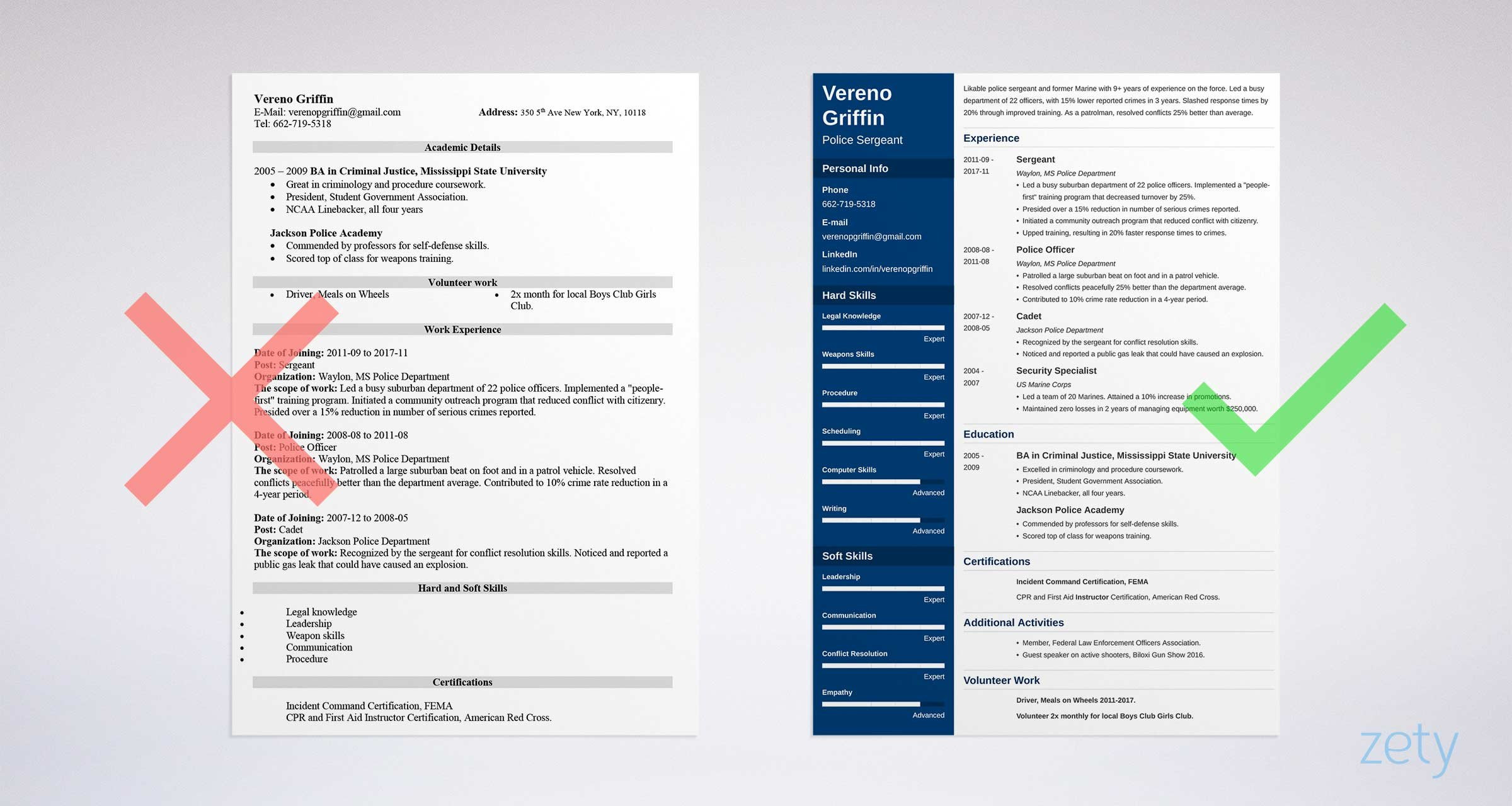 Sample Resumes for Retiring Police Officers Police Officer Resume Examples (template & Guide)