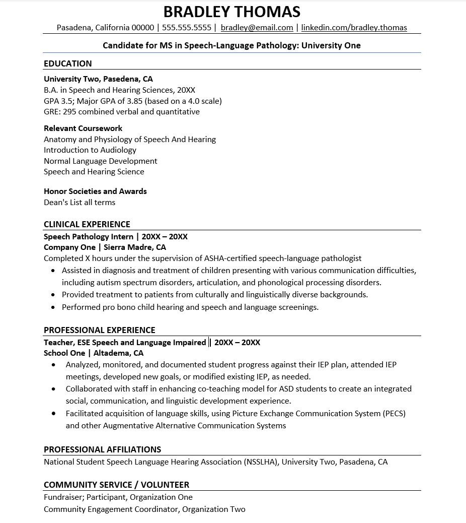 Speech Language Pathology Grad School Resume Samples Grad School Resume Monster.com