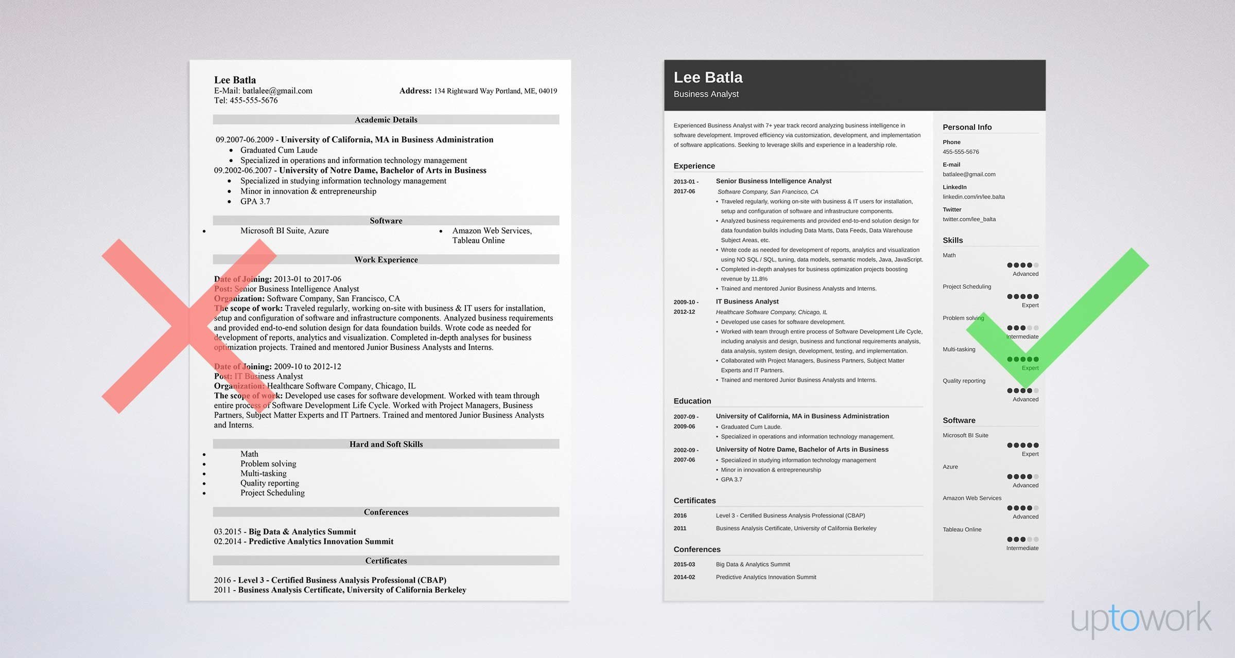 Web Services Business Analyst Sample Resume Business Analyst Resume Business Analyst Resume Examples (lancarrezekiq Ba …