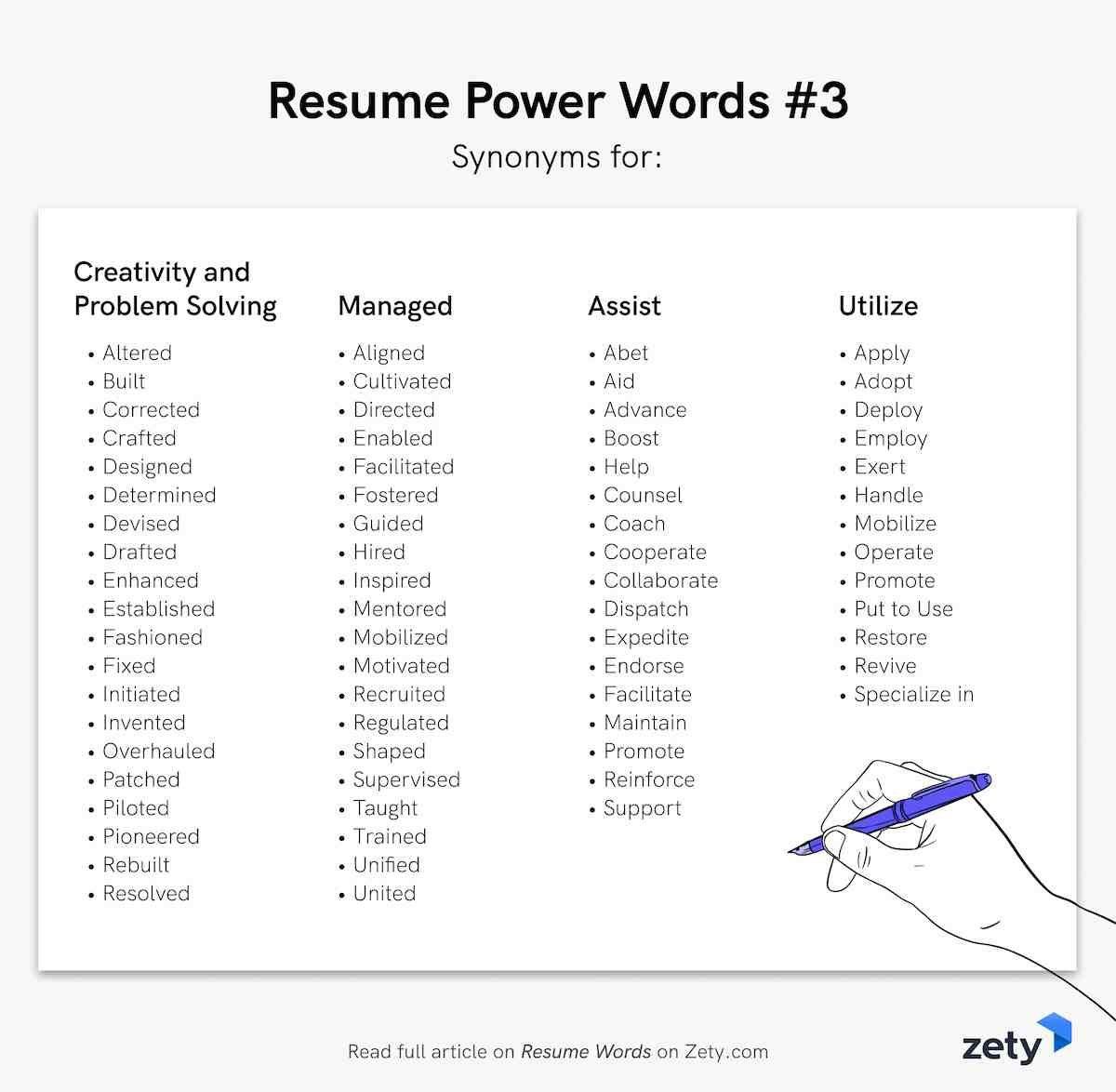 Another Way to Say Provided Resume Sample 300lancarrezekiq Action Verbs, Power Words & Synonyms for A Resume