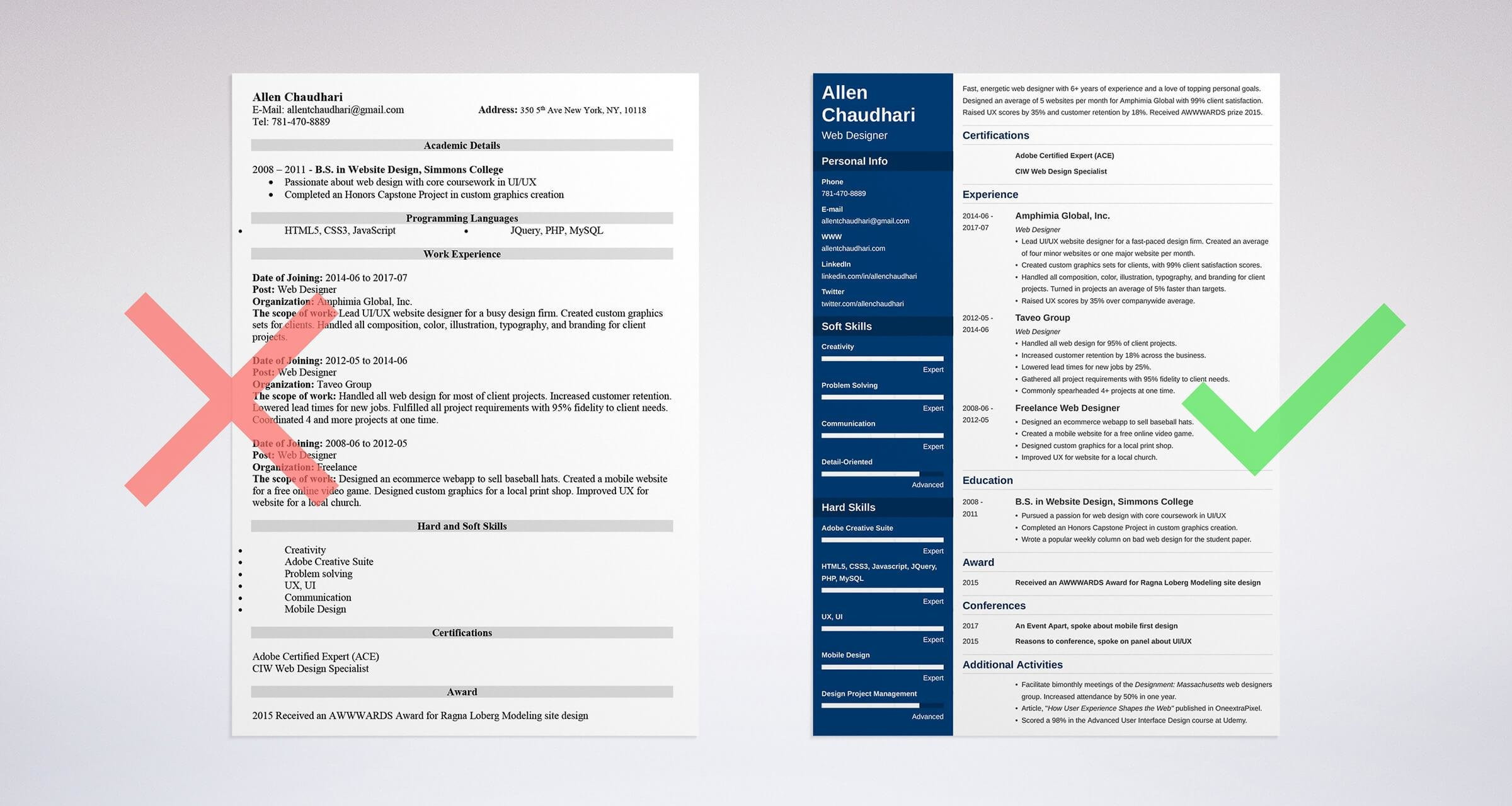 Create A Webstie with Work Samples and Resume Web Designer Resume Examples (template & 20lancarrezekiq Tips)