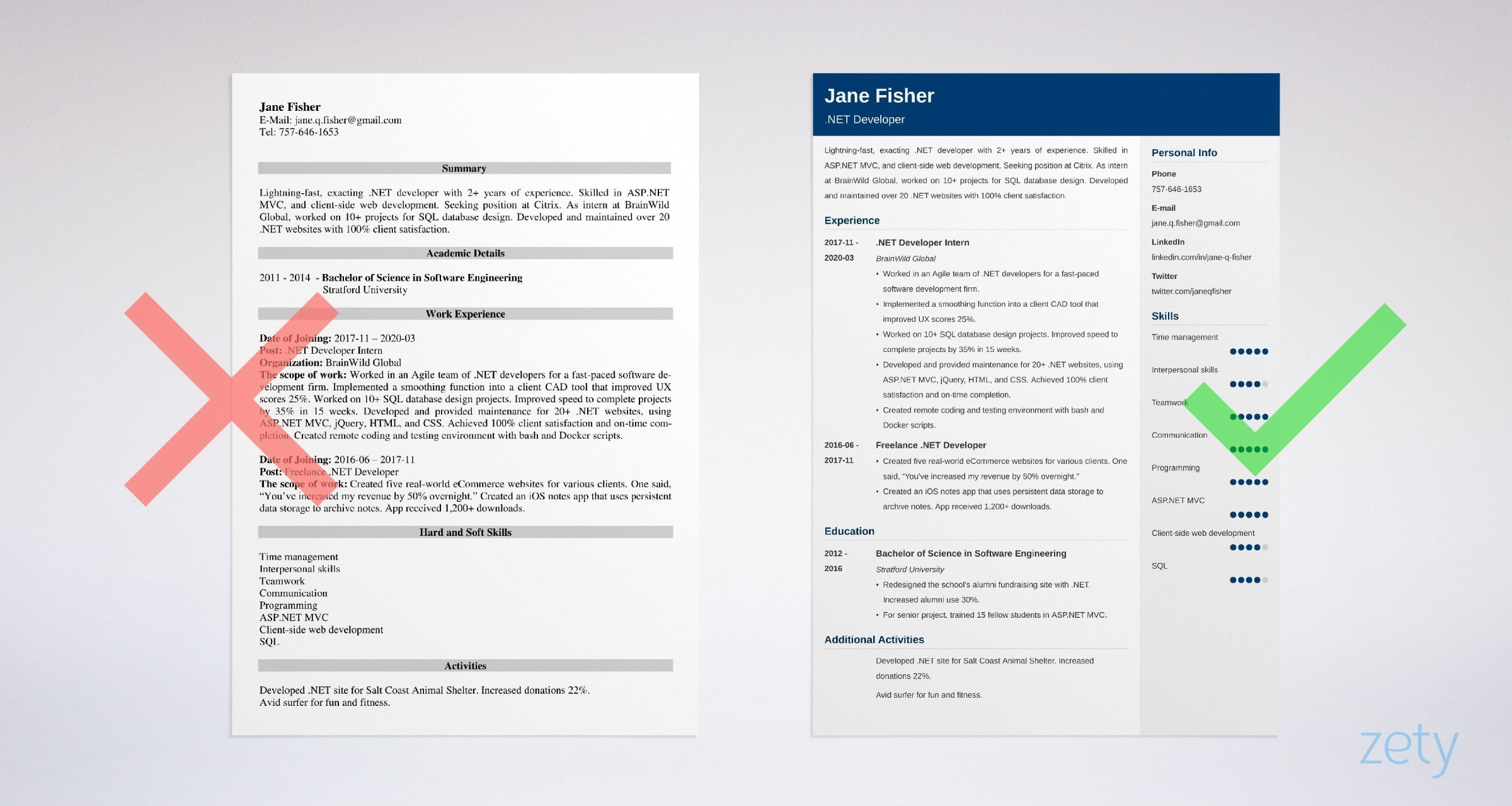 Creative Resume for Net Developer Sample Net Developer Resume Samples [experienced & Entry Level]