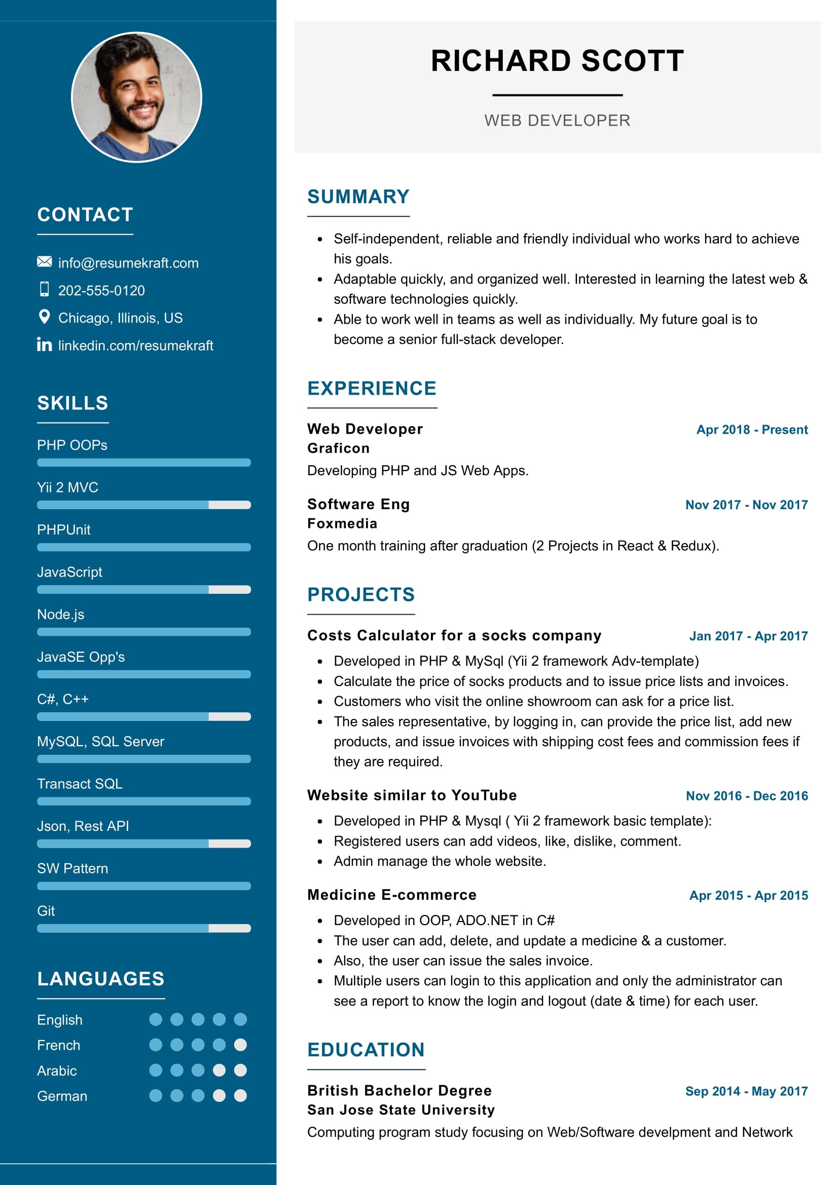 Creative Resume for Net Developer Sample Web Developer Resume Sample 2022 Writing Tips – Resumekraft