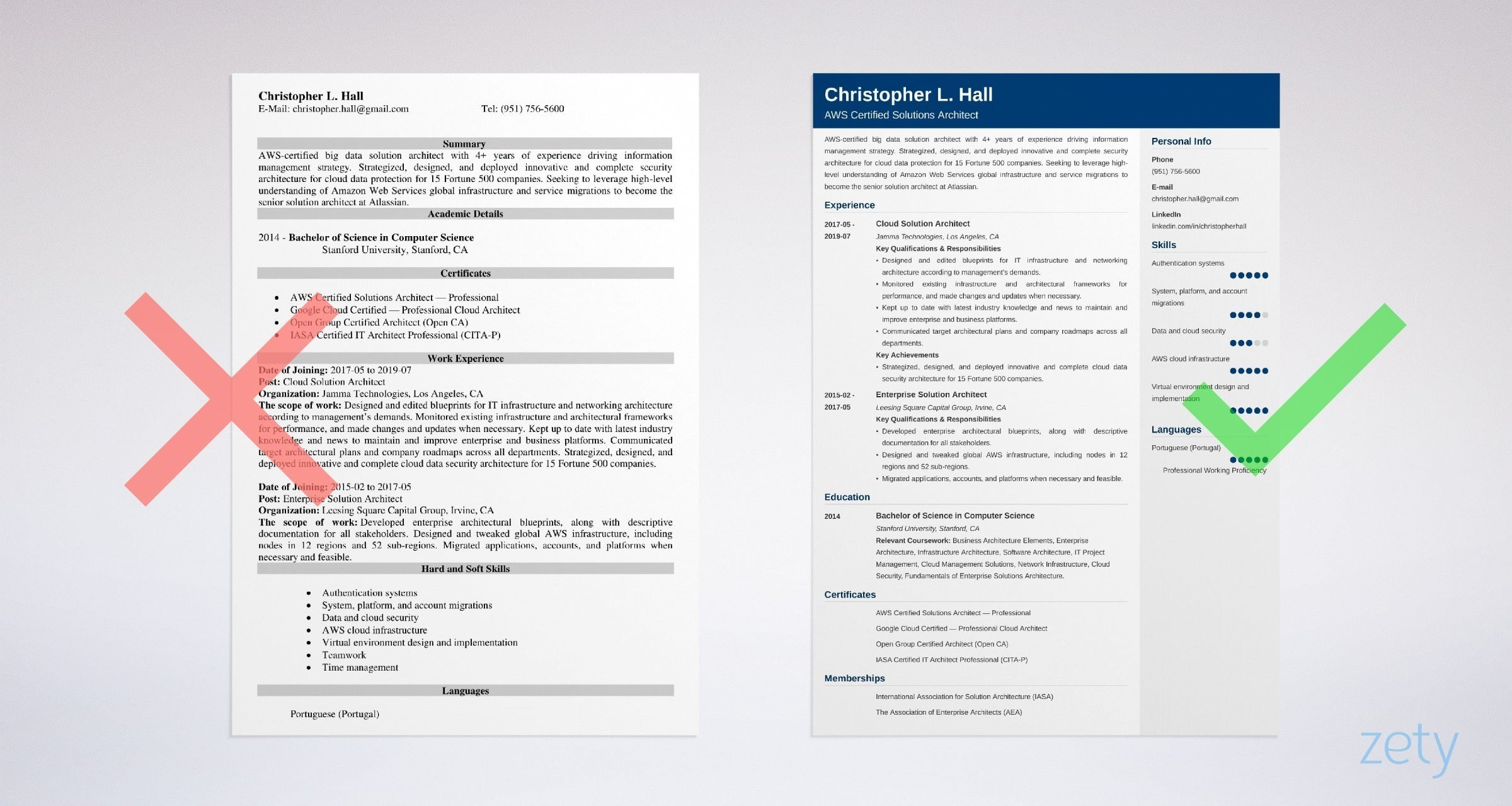 Enterprise Azure Cloud Architect Sample Resume solution Architect Resume Sample (for Aws, Cloud & More)