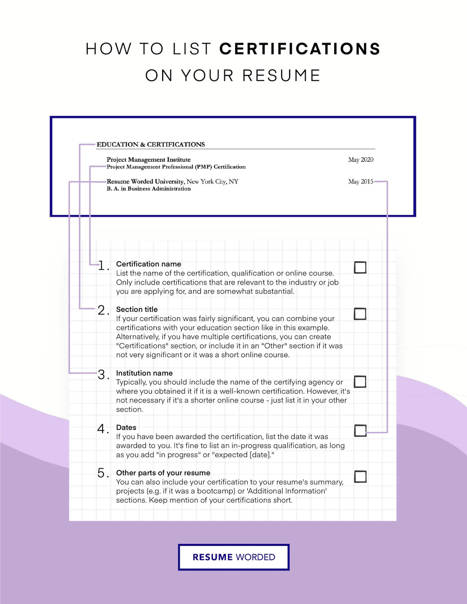 Entry Level Sharepoint Developer Sample Resume 3 Sharepoint Developer Resume Examples for 2022 Resume Worded