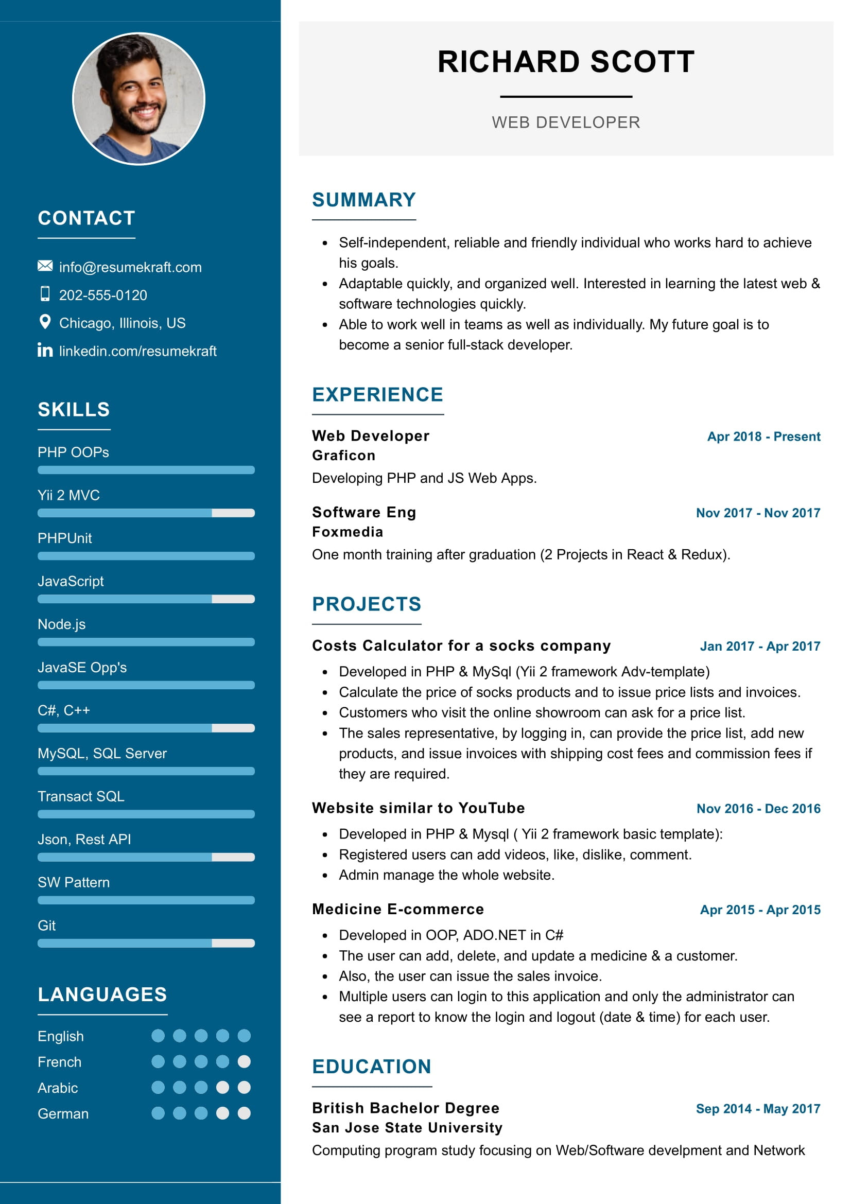 Good Resume for Full Stack Web Deloper Sample Web Developer Resume Sample 2022 Writing Tips – Resumekraft