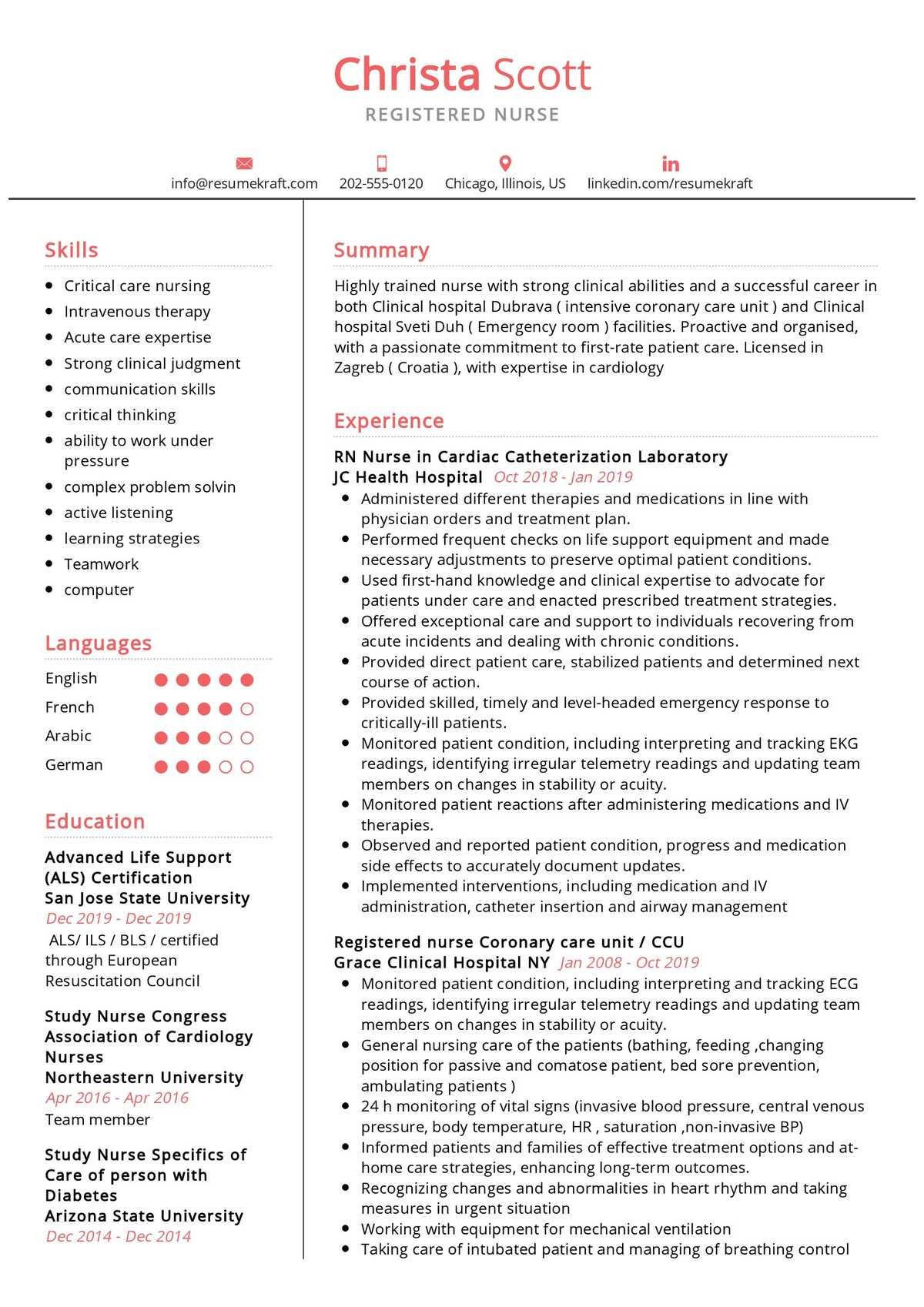 Intensive Care Unit Nurse Resume Sample Registered Nurse Resume Example 2021 Writing Guide – Resumekraft