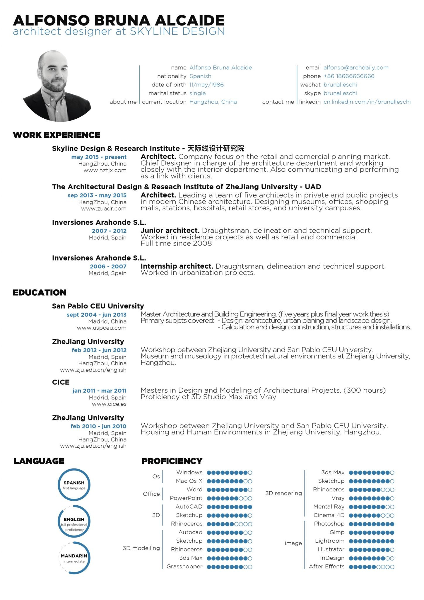 Interior Designer Resume Samples for Usa 8 Best Tips to Create the Perfect Architecture Resume Foyr