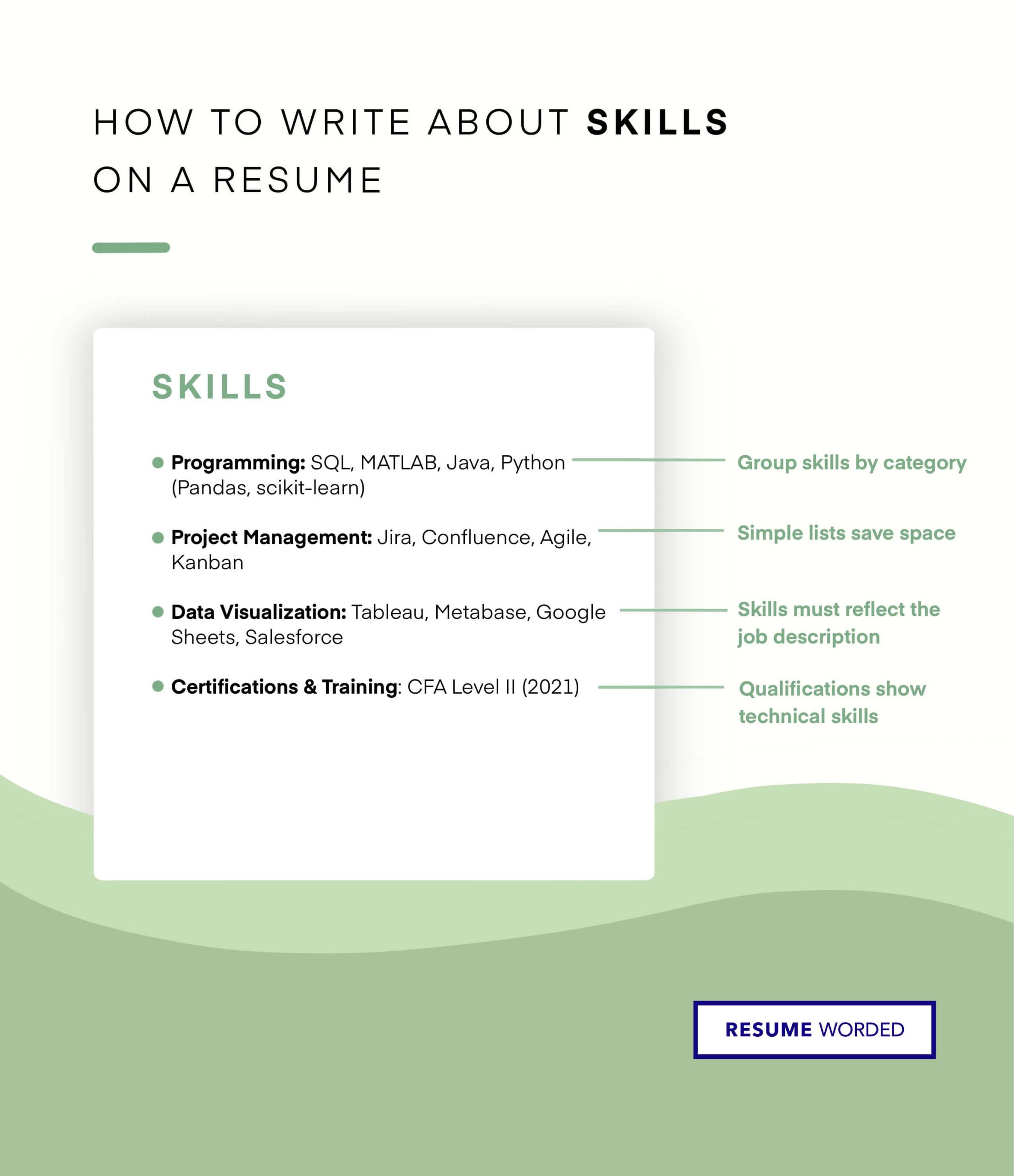 Learning Specialist Job Description Great Sample Resume Resume Skills and Keywords for Learning Specialist (updated for 2022)