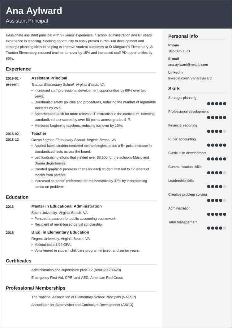 Sample Entry Level assistant Principal Resume assistant Principal Resumeâsample and 25lancarrezekiq Writing Tips