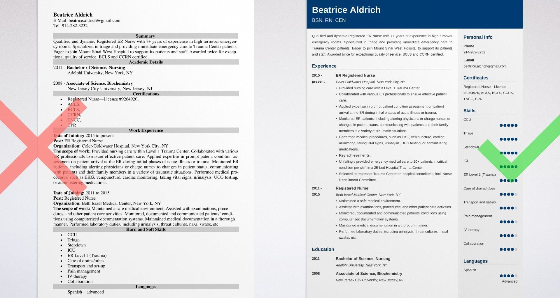 Sample Nurisng Resumes for Transition to Leadership Emergency Room (er) Nurse Resume Sample for 2022