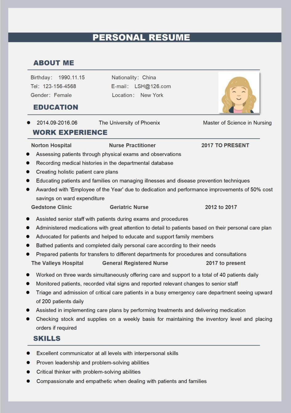 Sample Nurse Practitioner Resume with License Numbers A Guide to Writing An Effective Sample Nursing Resume Wps Office …