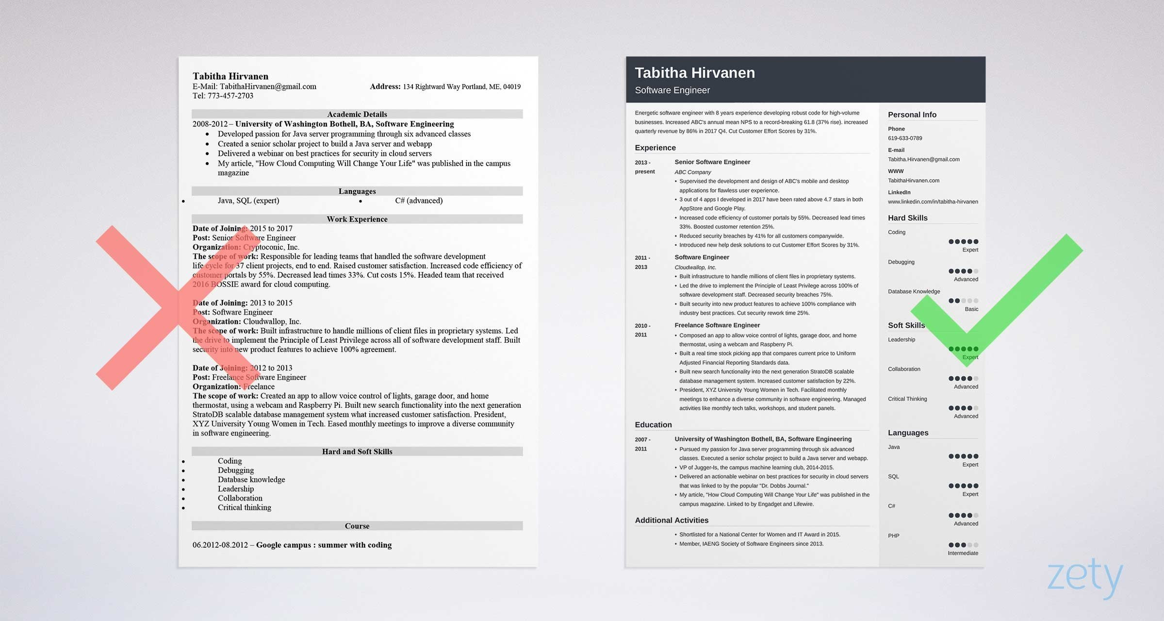 Sample Of A Good software Engineer Resume software Engineer Resume Examples & Tips [lancarrezekiqtemplate]