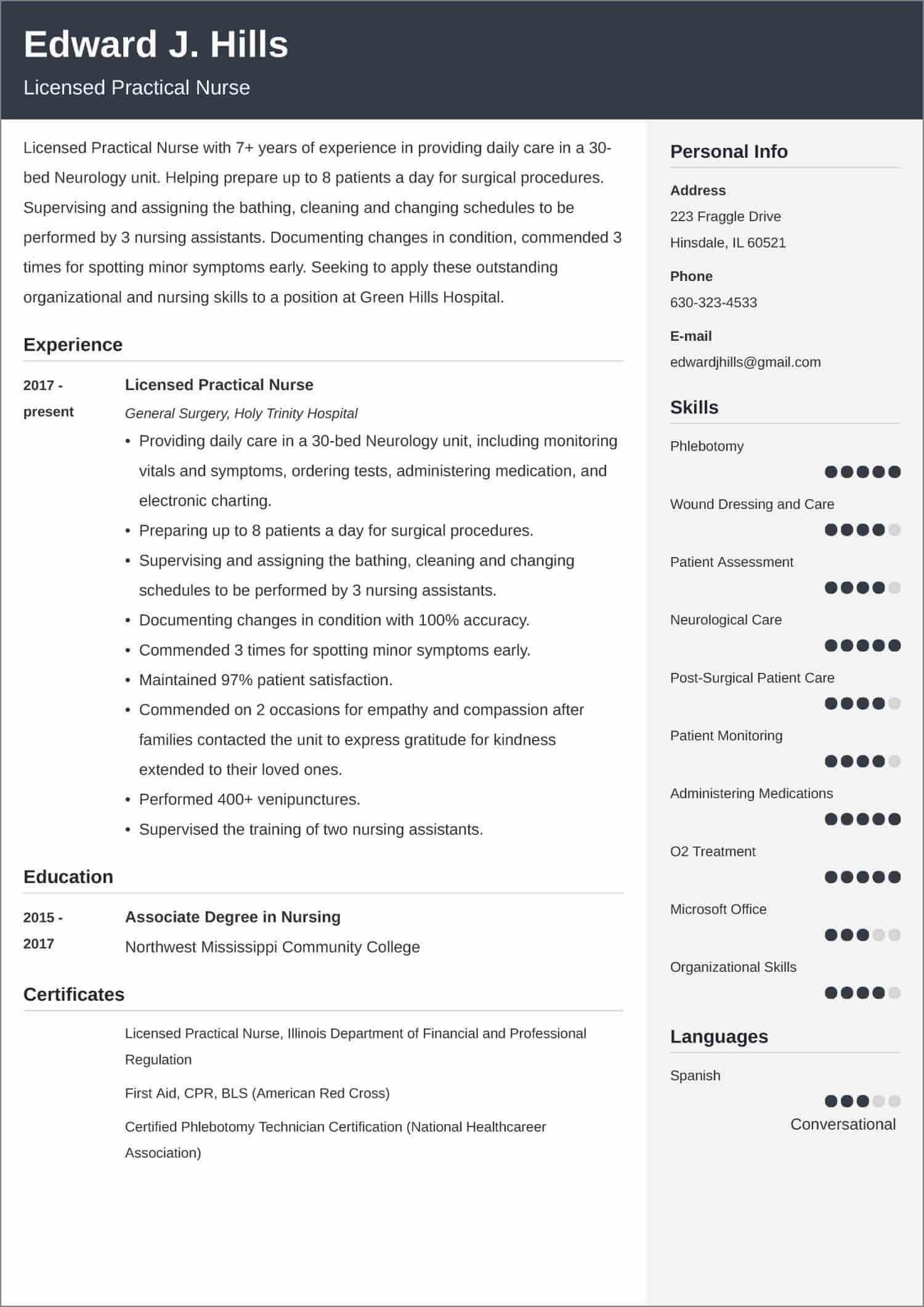 Sample Of Licensed Practical Nurse Resume Lpn Resumeâsample and 25lancarrezekiq Writing Tips