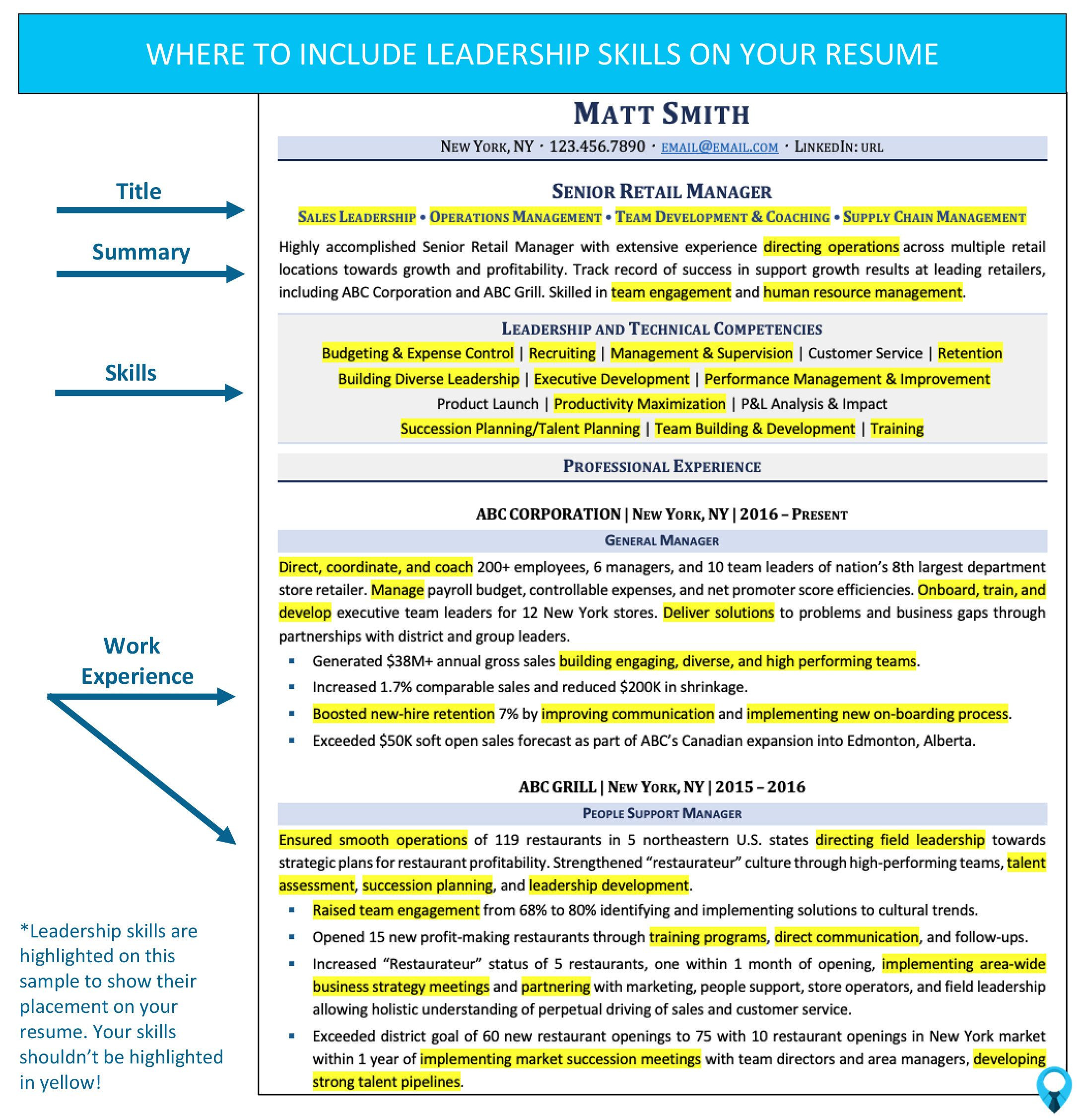 Sample Resume Examples Of Supervisory Skills 45 Key Leadership Skills for A Resume (all Industries)
