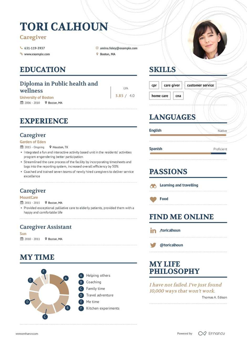 Sample Resume for Caregiver Position Elderly Example Of Caregiver Resume – Derel