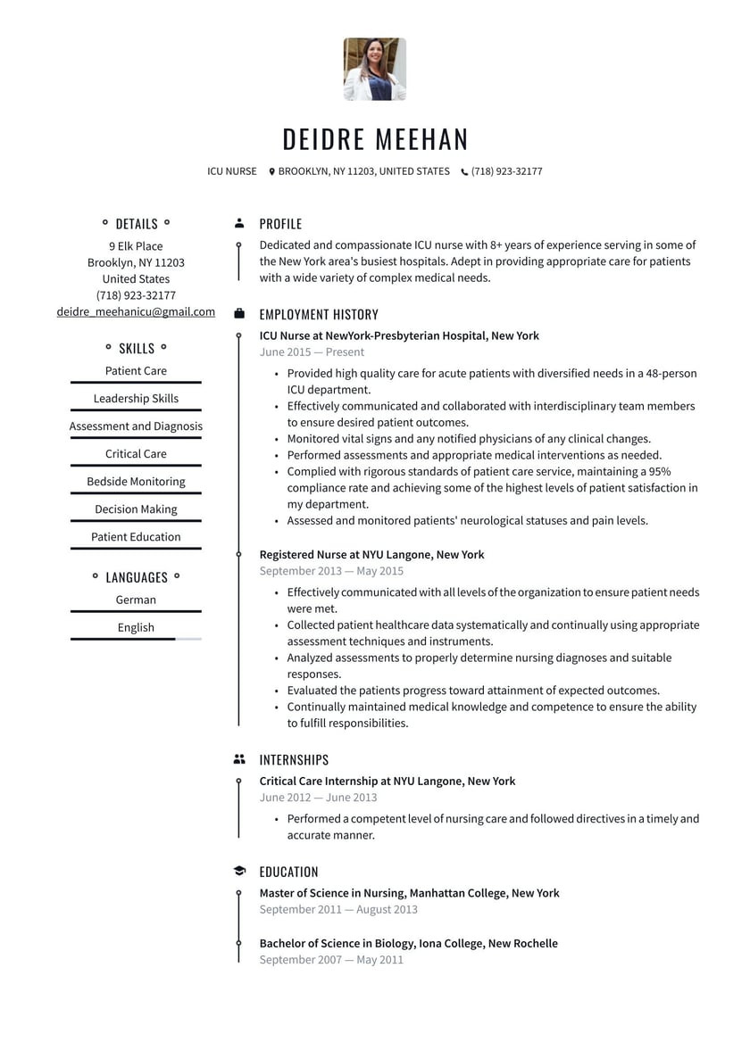 Sample Resume for Experienced Icu Nurse Icu Nurse Resume Examples & Writing Tips 2022 (free Guide) Sample Resume for Experienced Icu Nurse Icu Nurse Resume Examples & Writing Tips 2022 (free Guide)