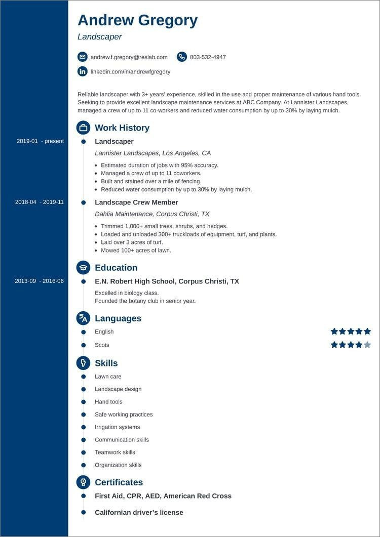 Sample Resume for Lawn Care Specialist Landscaping Resumeâexample, Skills & Job Description