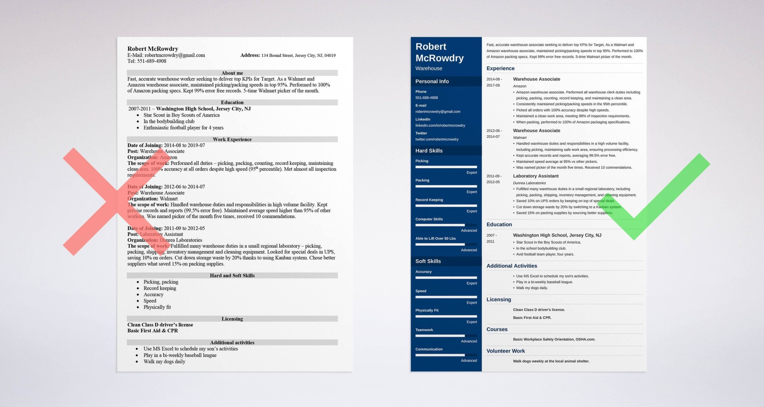 Sample Resume for Shipping and Receiving In A Factory Warehouse Worker Resume Examples (lancarrezekiq Skills & More)