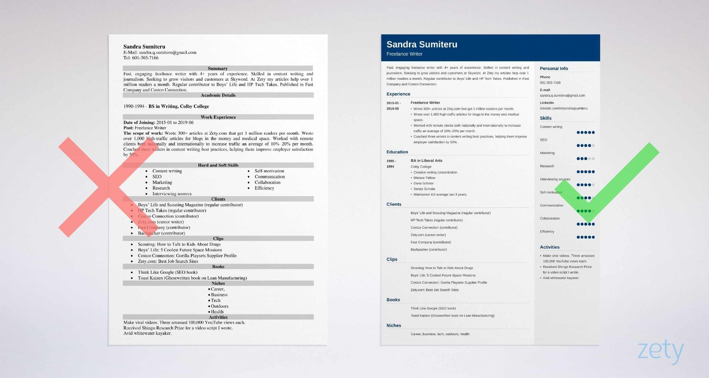 Sample Resume for Web Content Writer Freelance Writer Resume Sample (template & Guide)