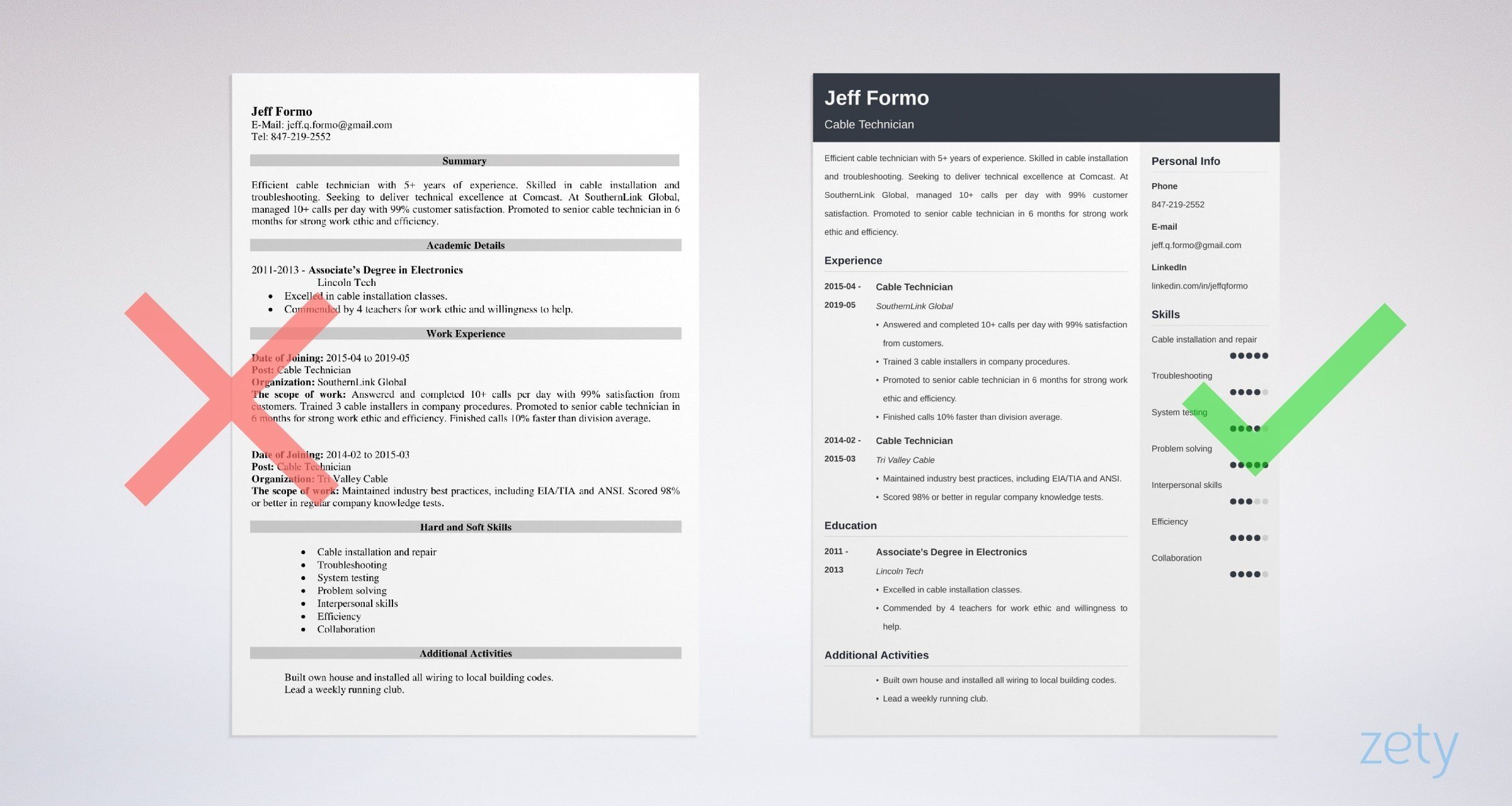 Sample Resume Skills for Elevator Installer Cable Technician Resume (sample Job Description & 20lancarrezekiq Tips)