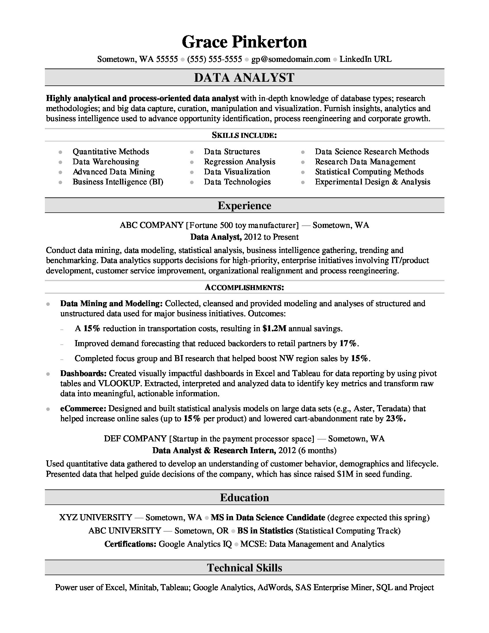 Sample Resume Strong Analytical Skills Example Data Analyst Resume Sample Monster.com
