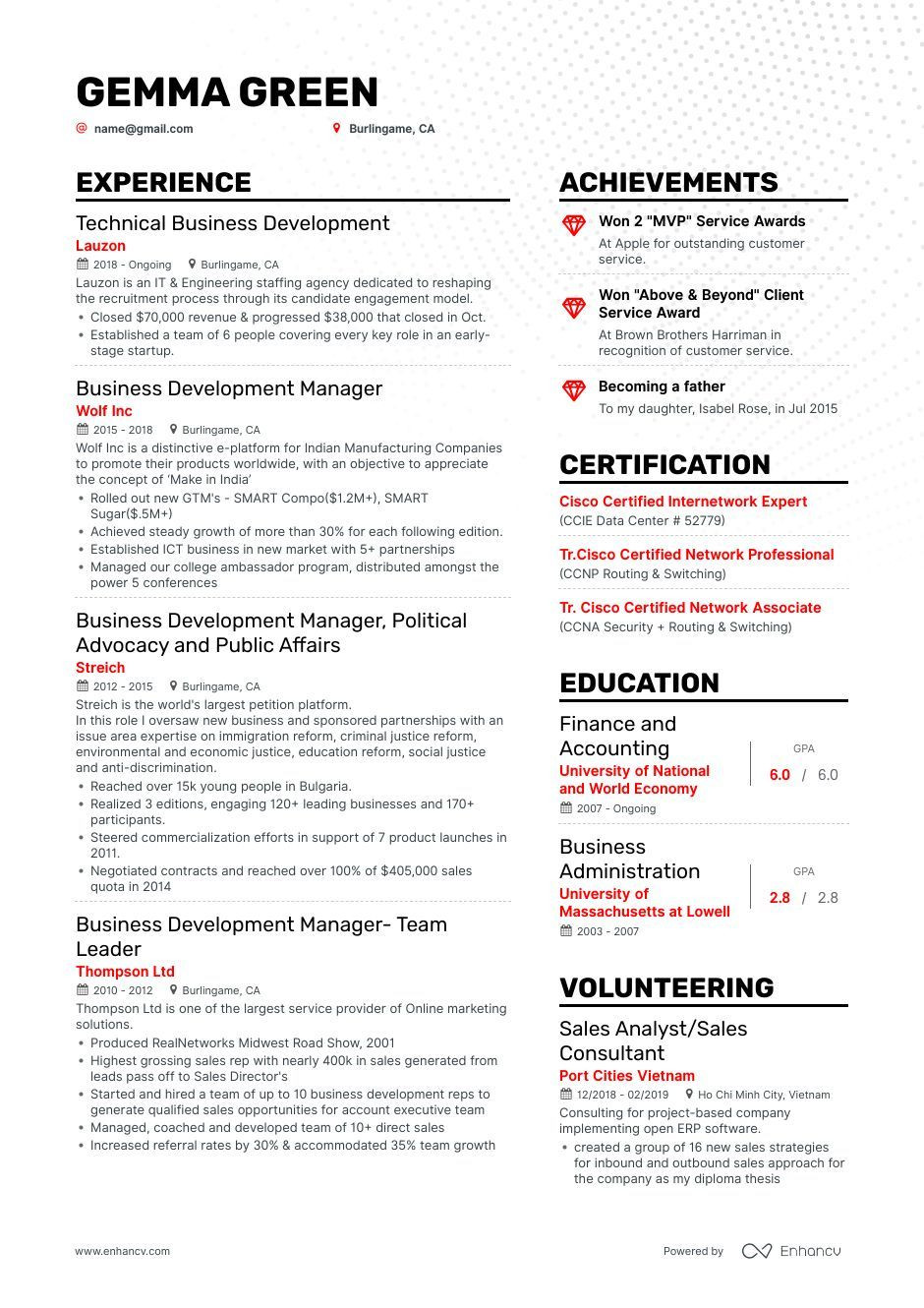 Business Development Technical Sales Resume Sample Business Development Resume Samples [4 Templates   Tips] (layout …