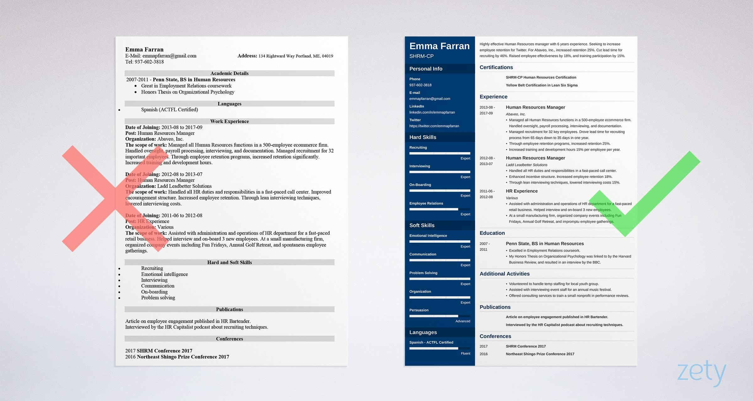 Free Sample Resume for Human Resource Manager Human Resources (hr) Resume Examples & Guide (lancarrezekiq25 Tips)